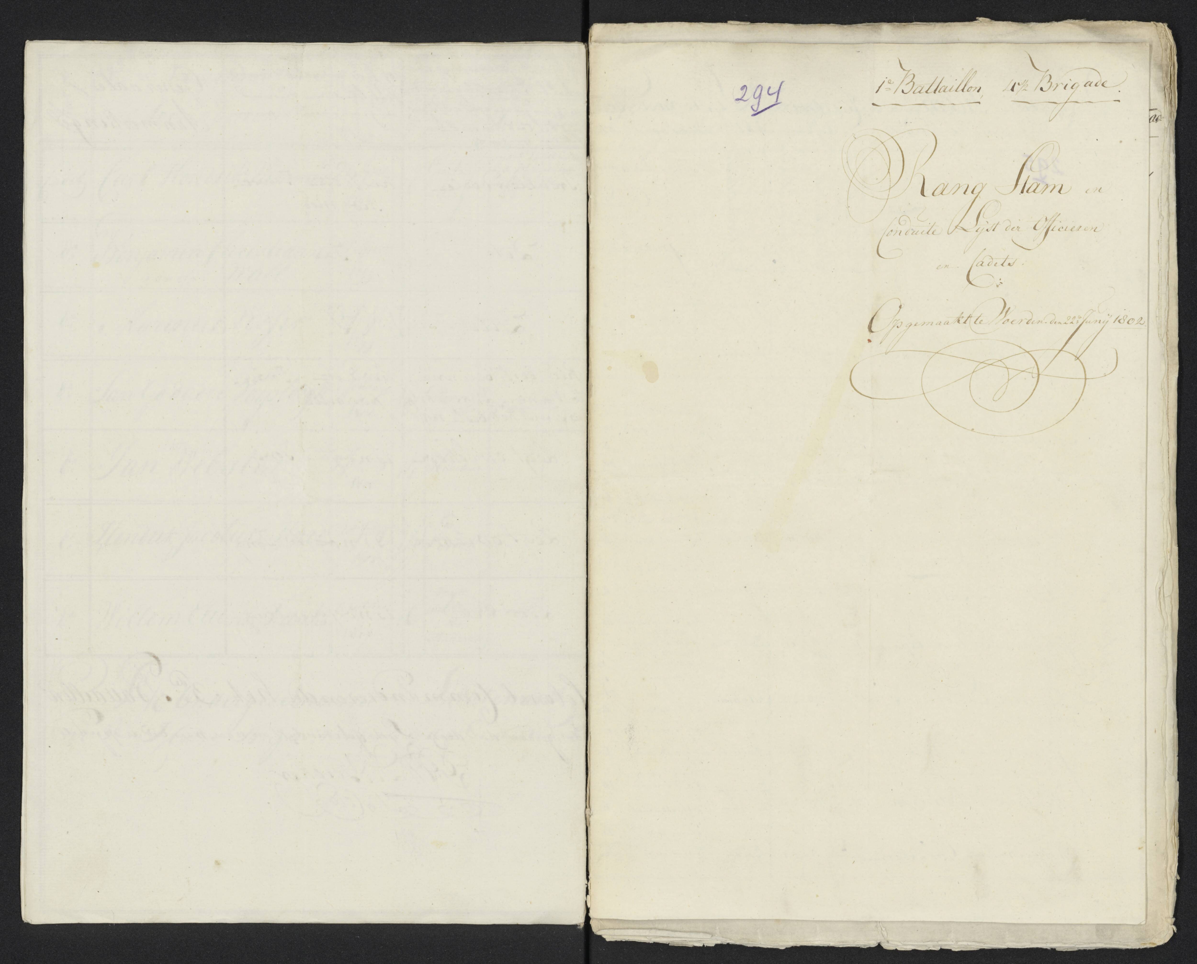 Scan 314 uit het bronpakket: Conduitestaten van officieren en cadetten (1801–1802)
