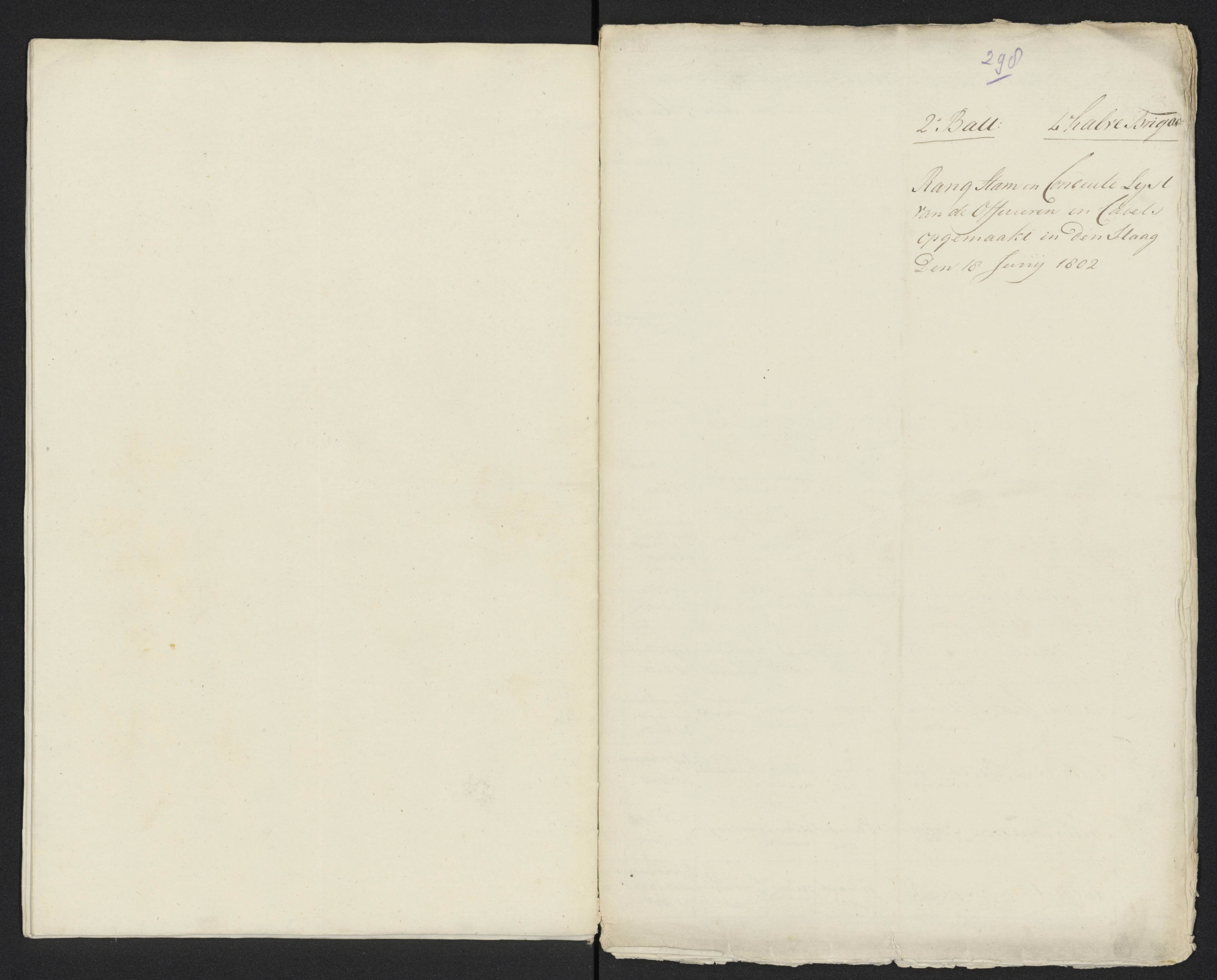 Scan 320 uit het bronpakket: Conduitestaten van officieren en cadetten (1801–1802)