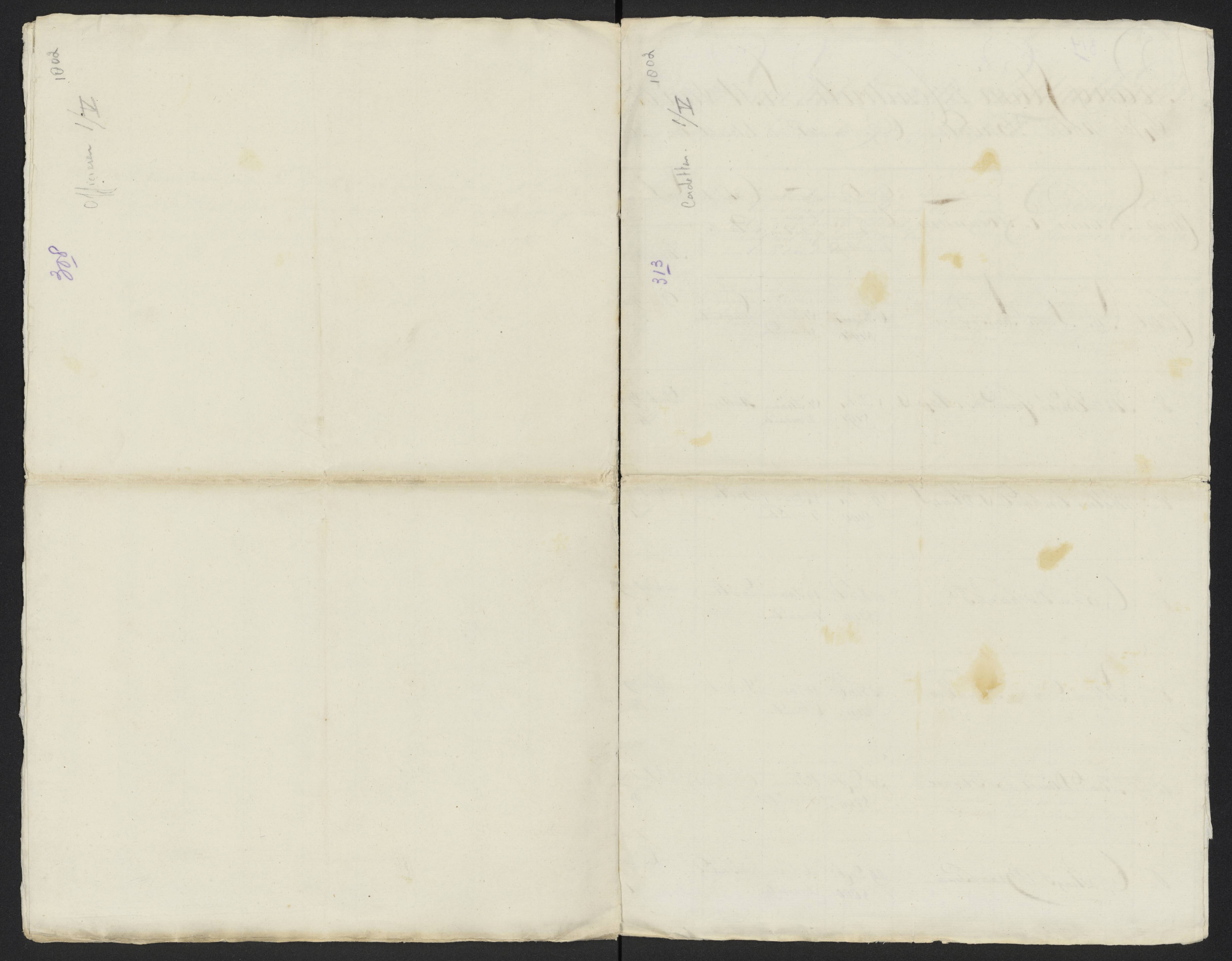 Scan 338 uit het bronpakket: Conduitestaten van officieren en cadetten (1801–1802)