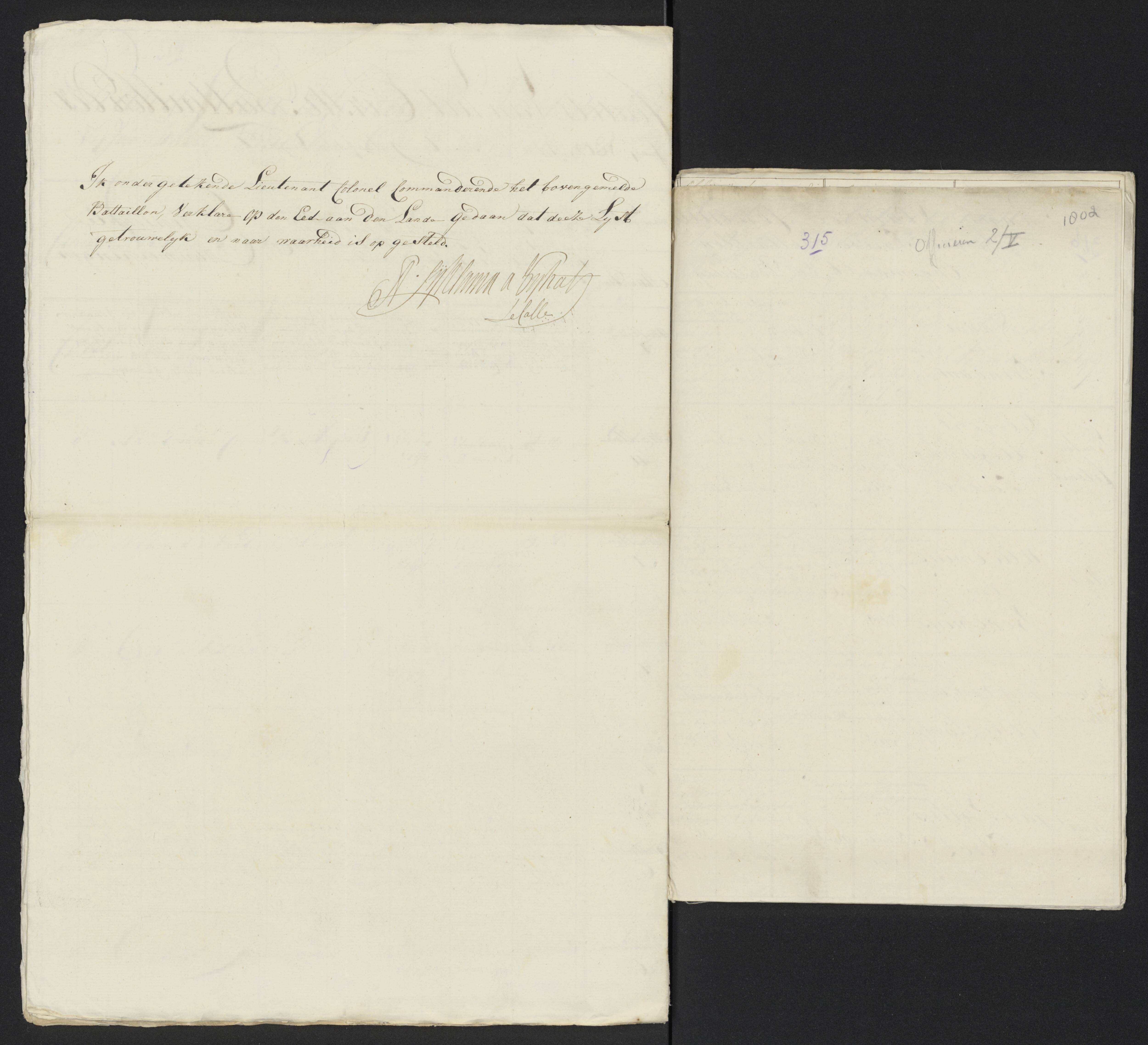 Scan 340 uit het bronpakket: Conduitestaten van officieren en cadetten (1801–1802)