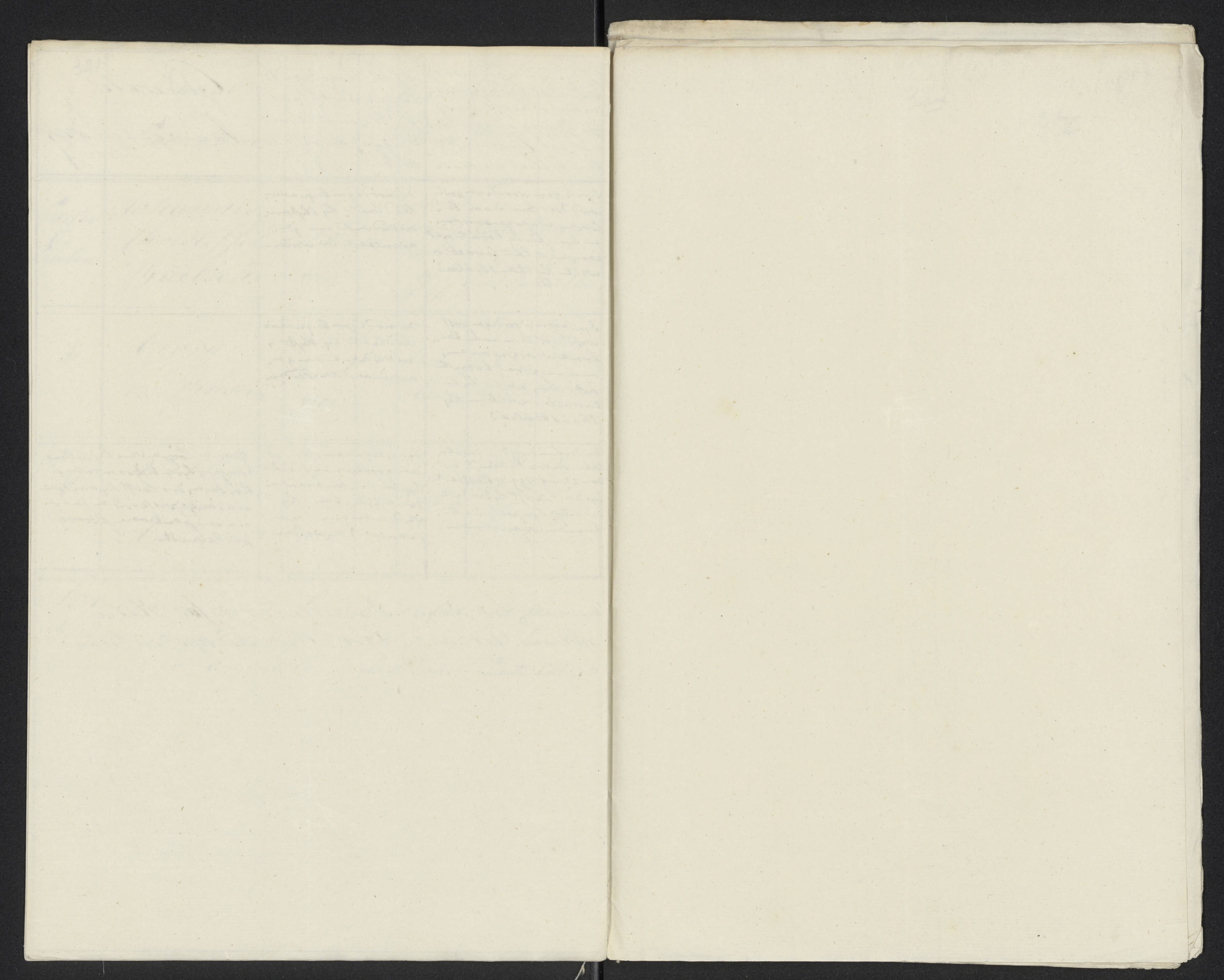 Scan 346 uit het bronpakket: Conduitestaten van officieren en cadetten (1801–1802)