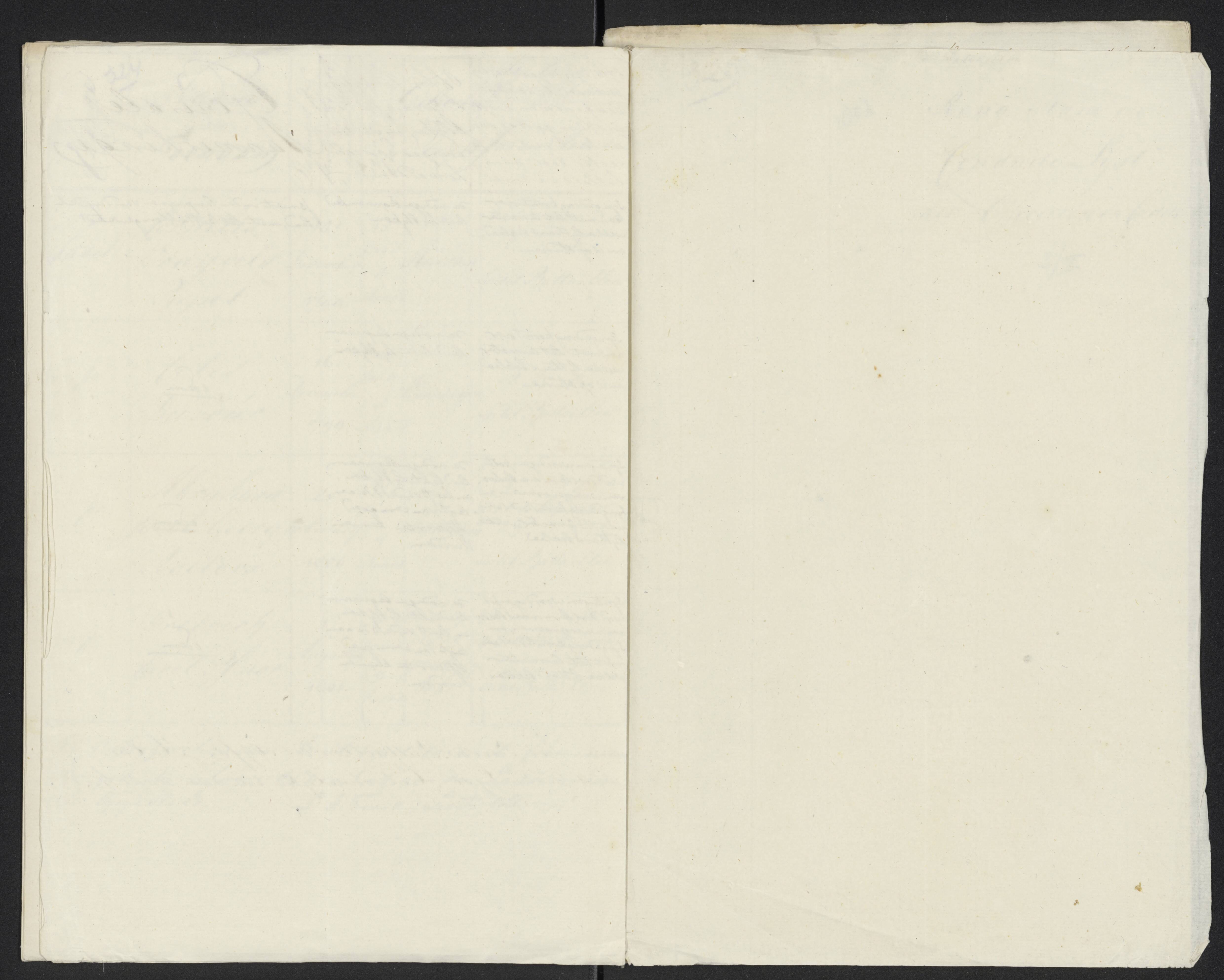 Scan 350 uit het bronpakket: Conduitestaten van officieren en cadetten (1801–1802)