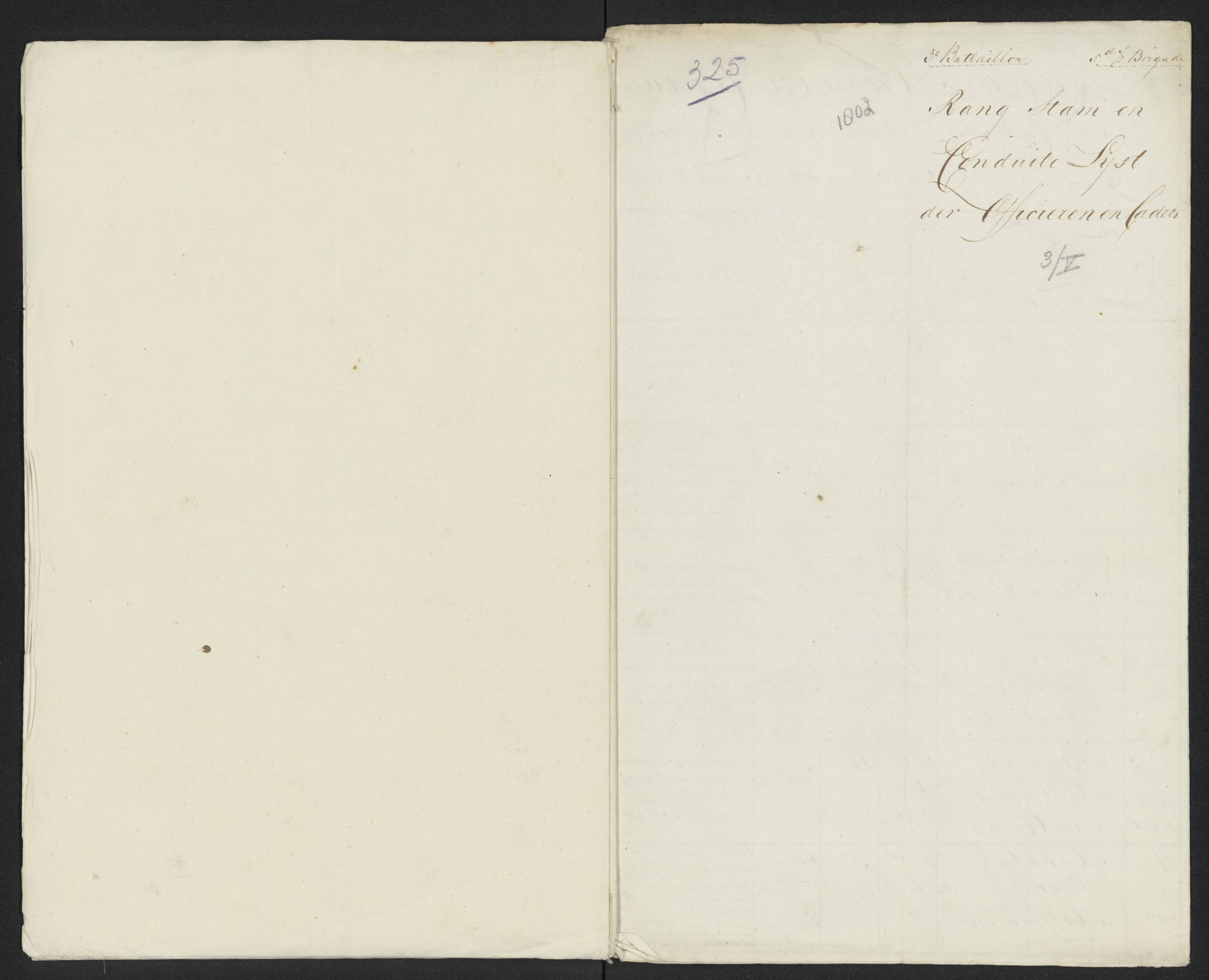 Scan 351 uit het bronpakket: Conduitestaten van officieren en cadetten (1801–1802)