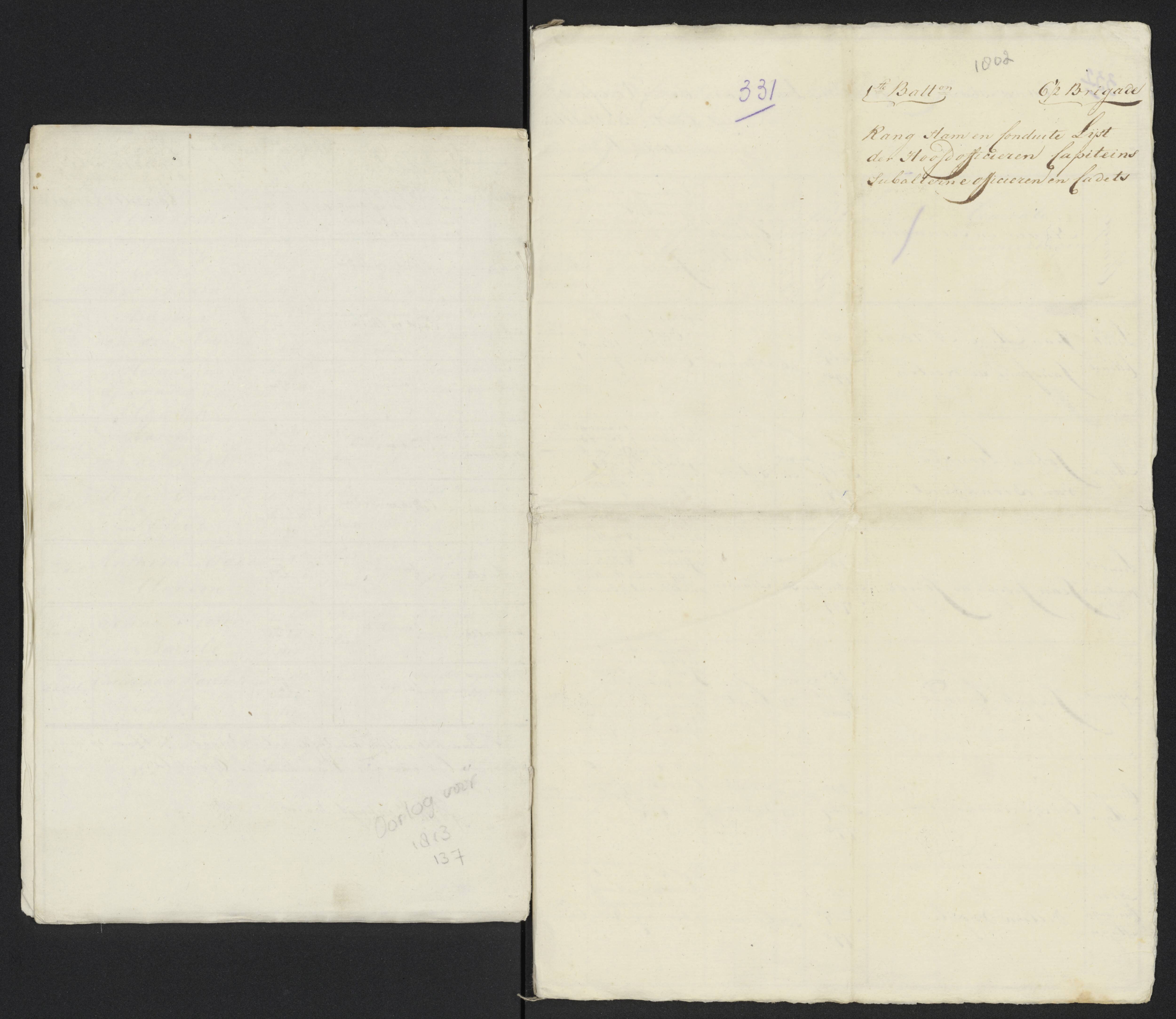 Scan 357 uit het bronpakket: Conduitestaten van officieren en cadetten (1801–1802)