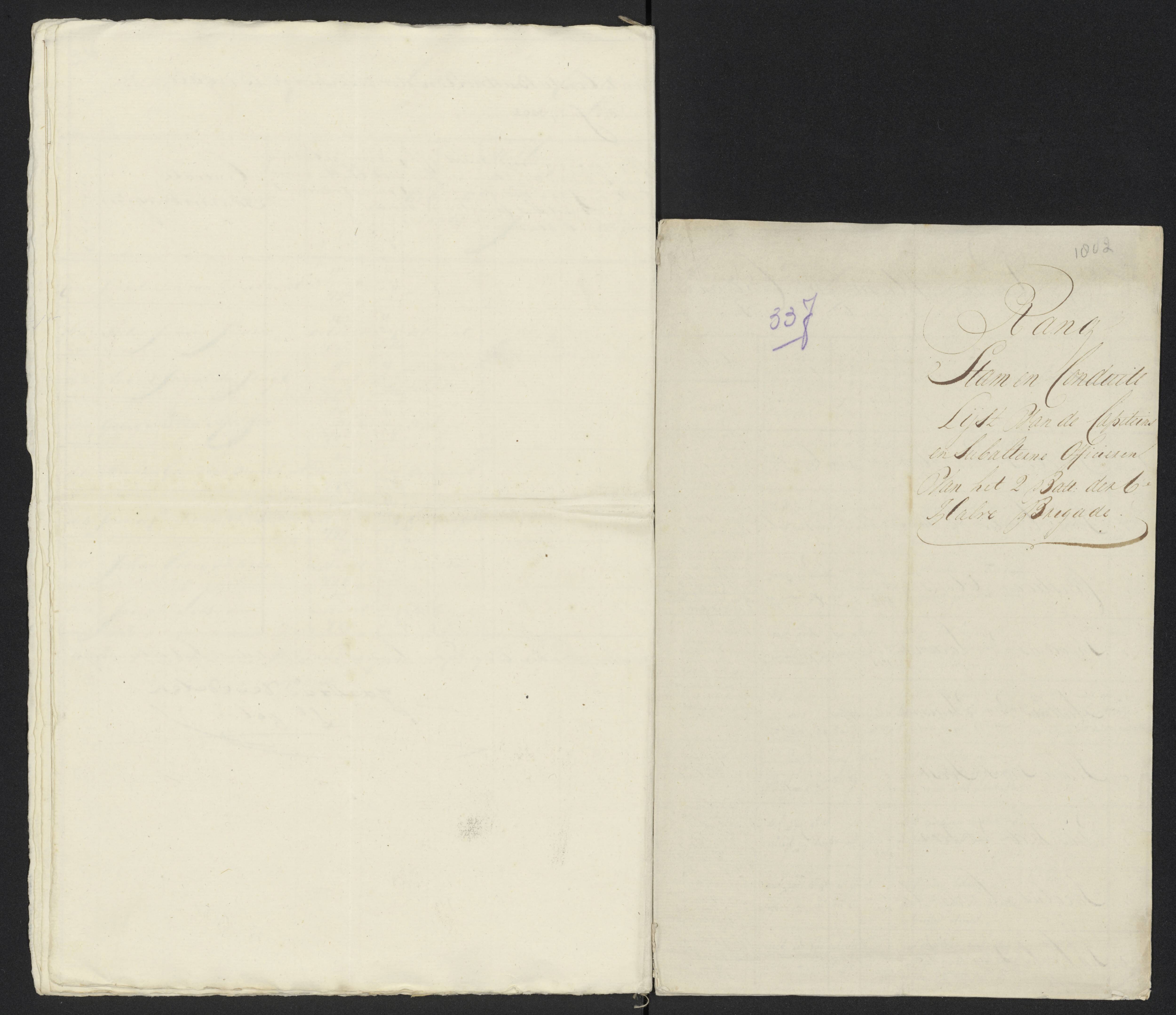 Scan 363 uit het bronpakket: Conduitestaten van officieren en cadetten (1801–1802)