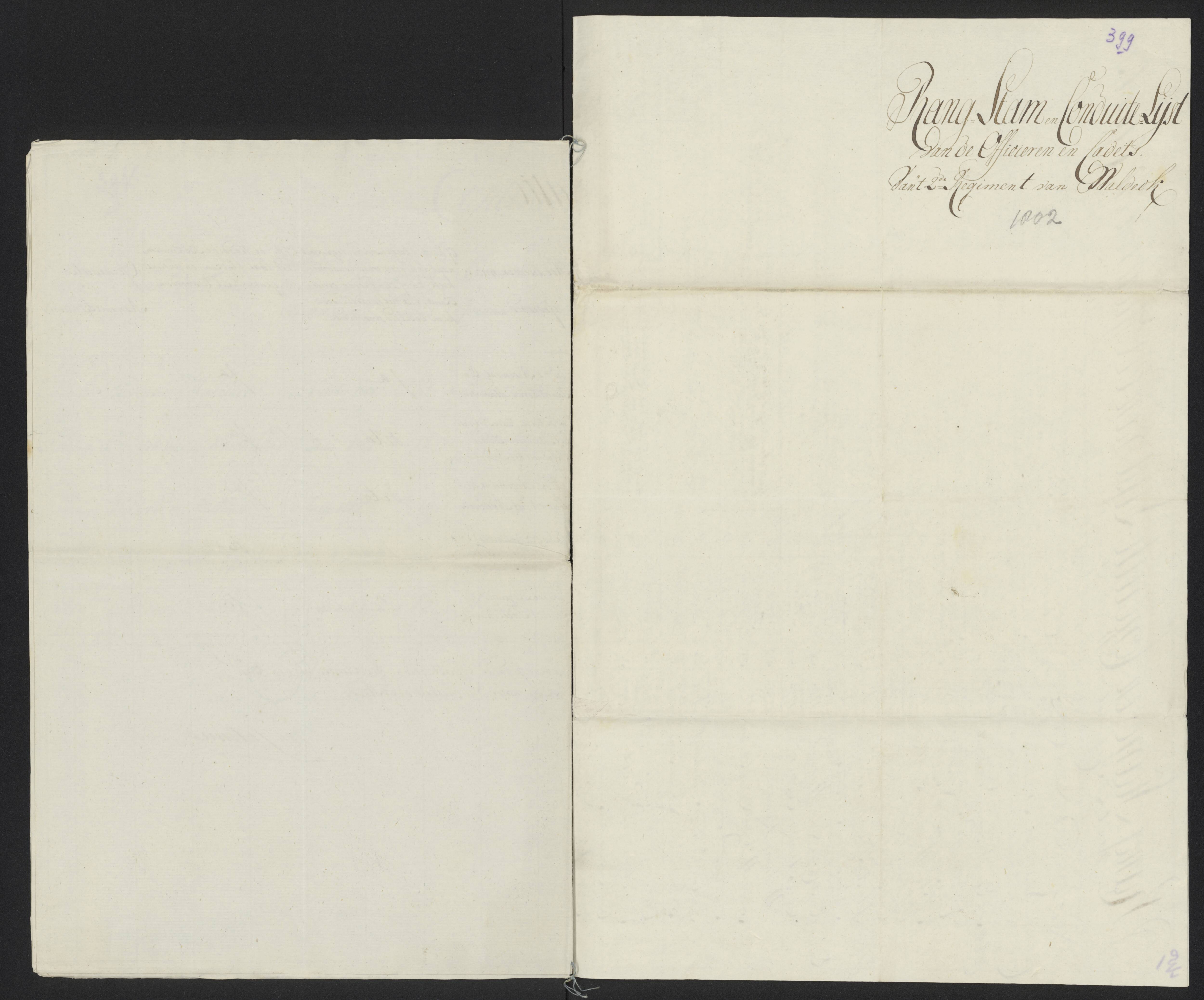 Scan 426 uit het bronpakket: Conduitestaten van officieren en cadetten (1801–1802)