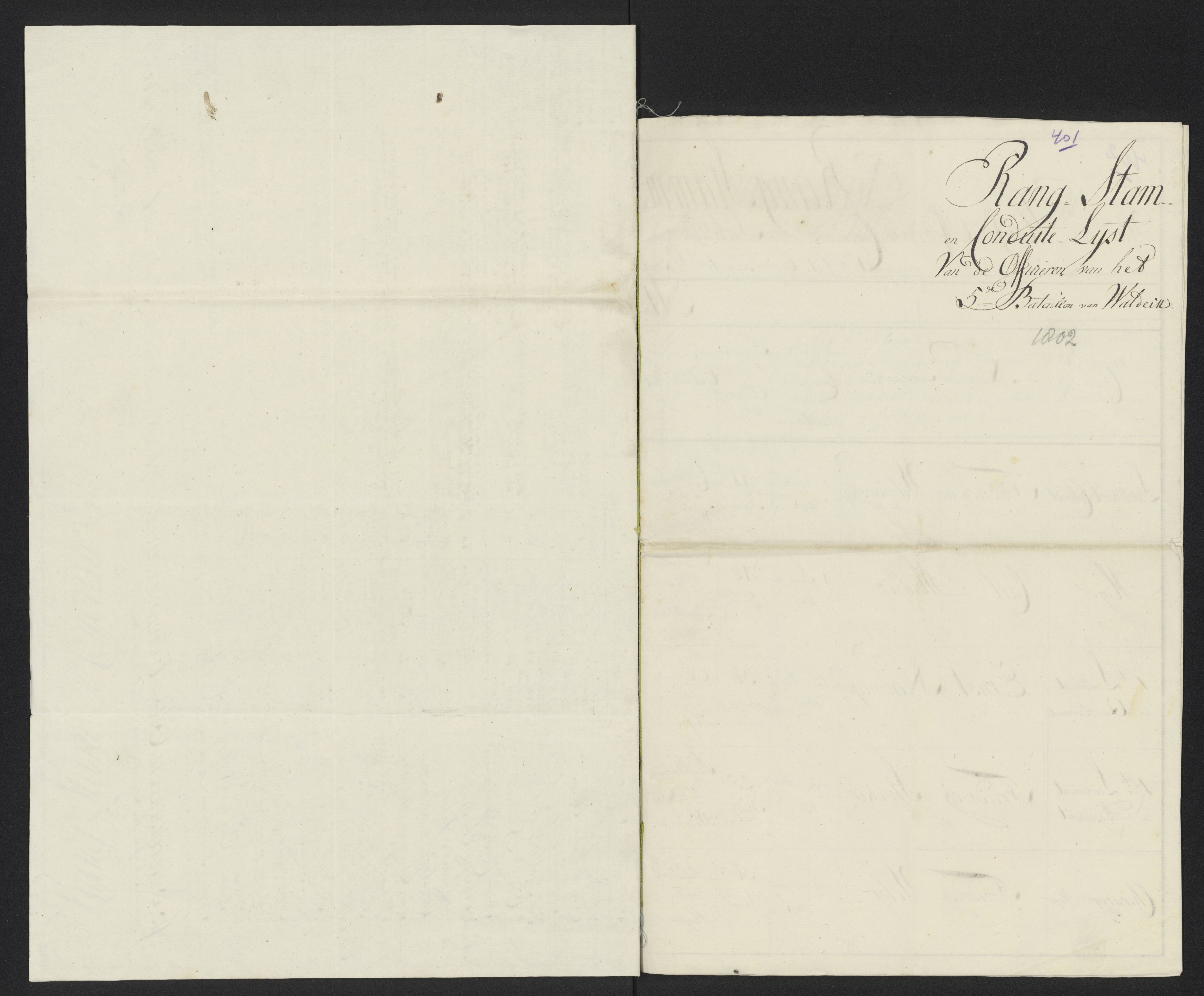 Scan 428 uit het bronpakket: Conduitestaten van officieren en cadetten (1801–1802)
