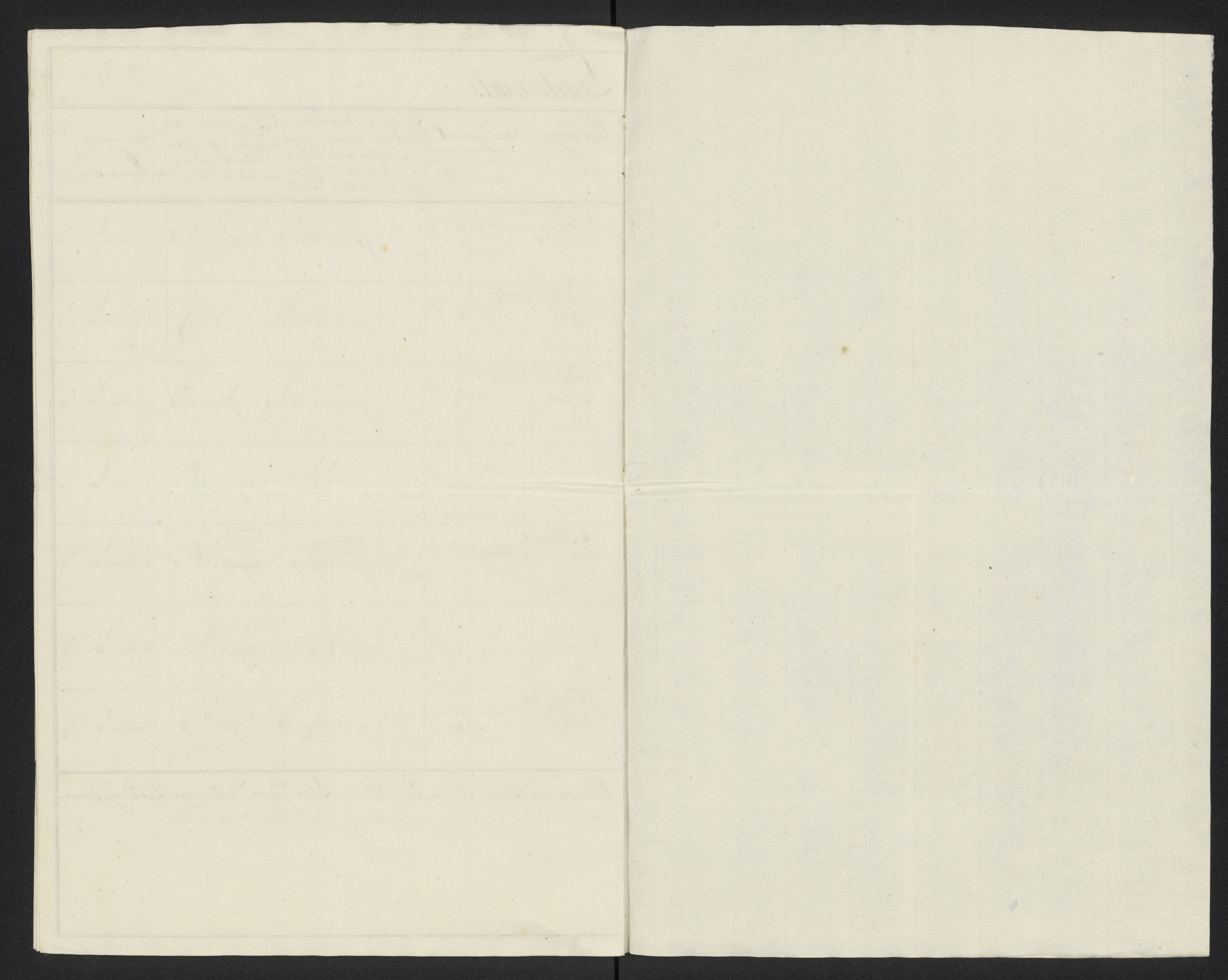 Scan 433 uit het bronpakket: Conduitestaten van officieren en cadetten (1801–1802)