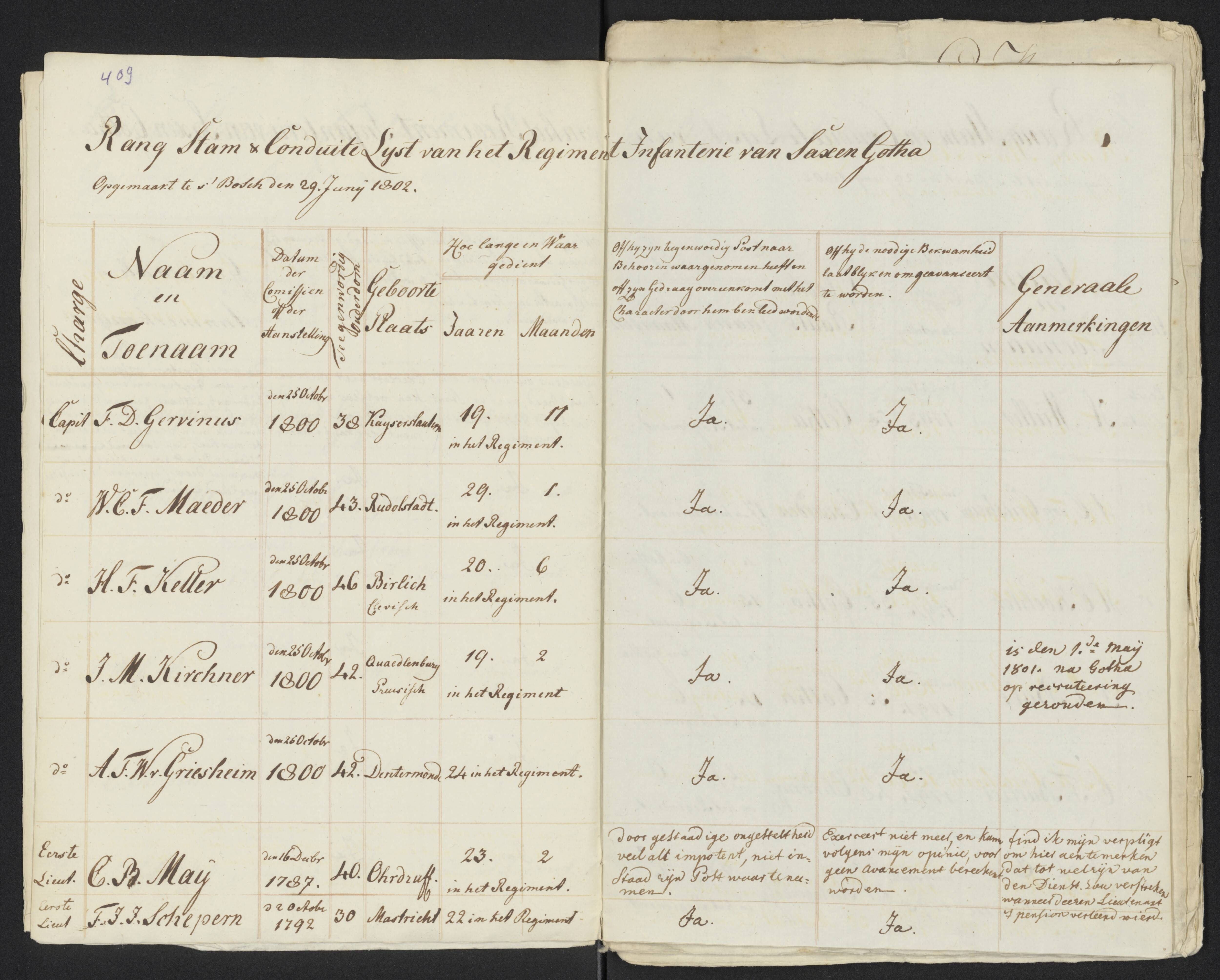 Scan 438 uit het bronpakket: Conduitestaten van officieren en cadetten (1801–1802)