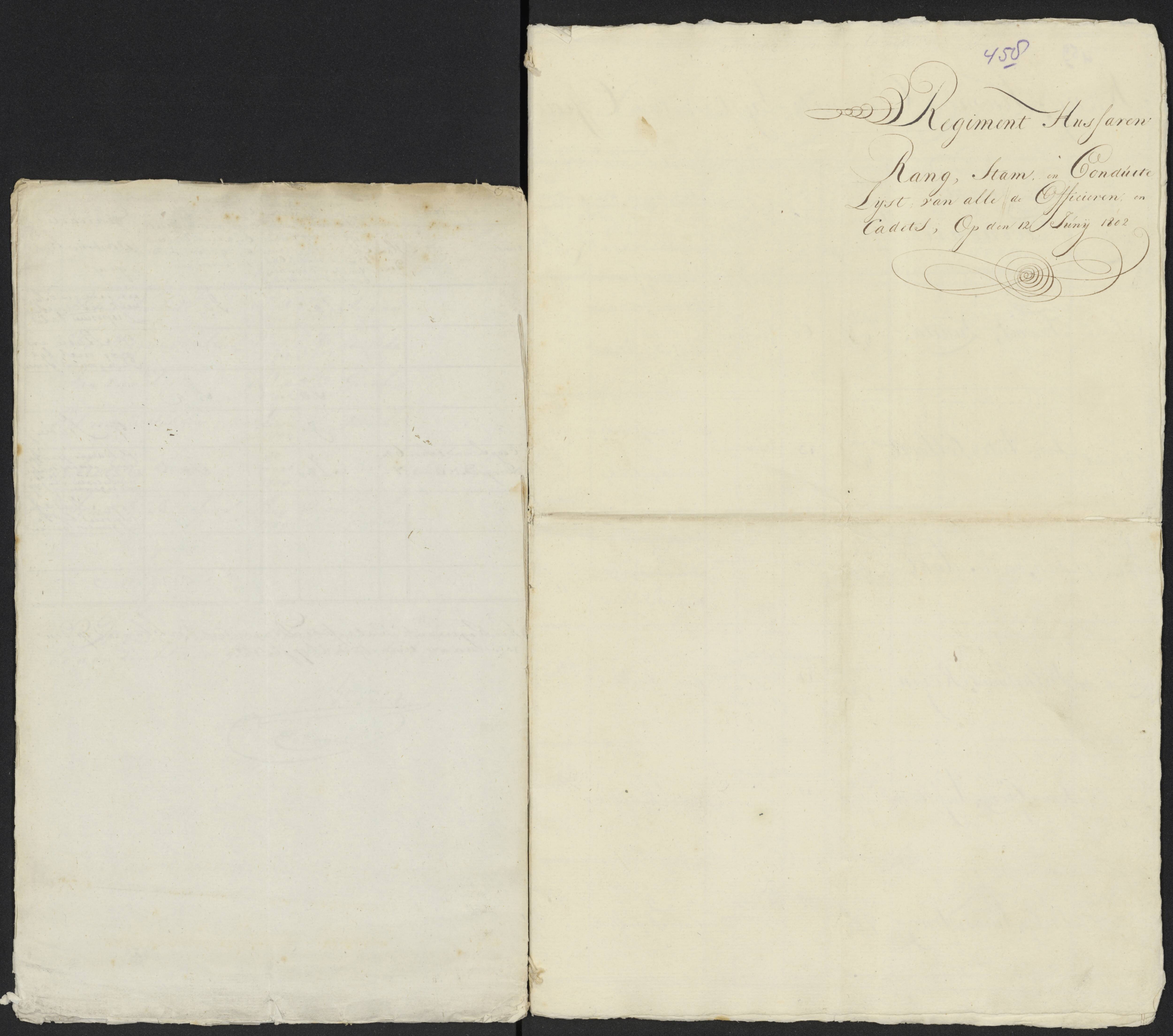 Scan 485 uit het bronpakket: Conduitestaten van officieren en cadetten (1801–1802)