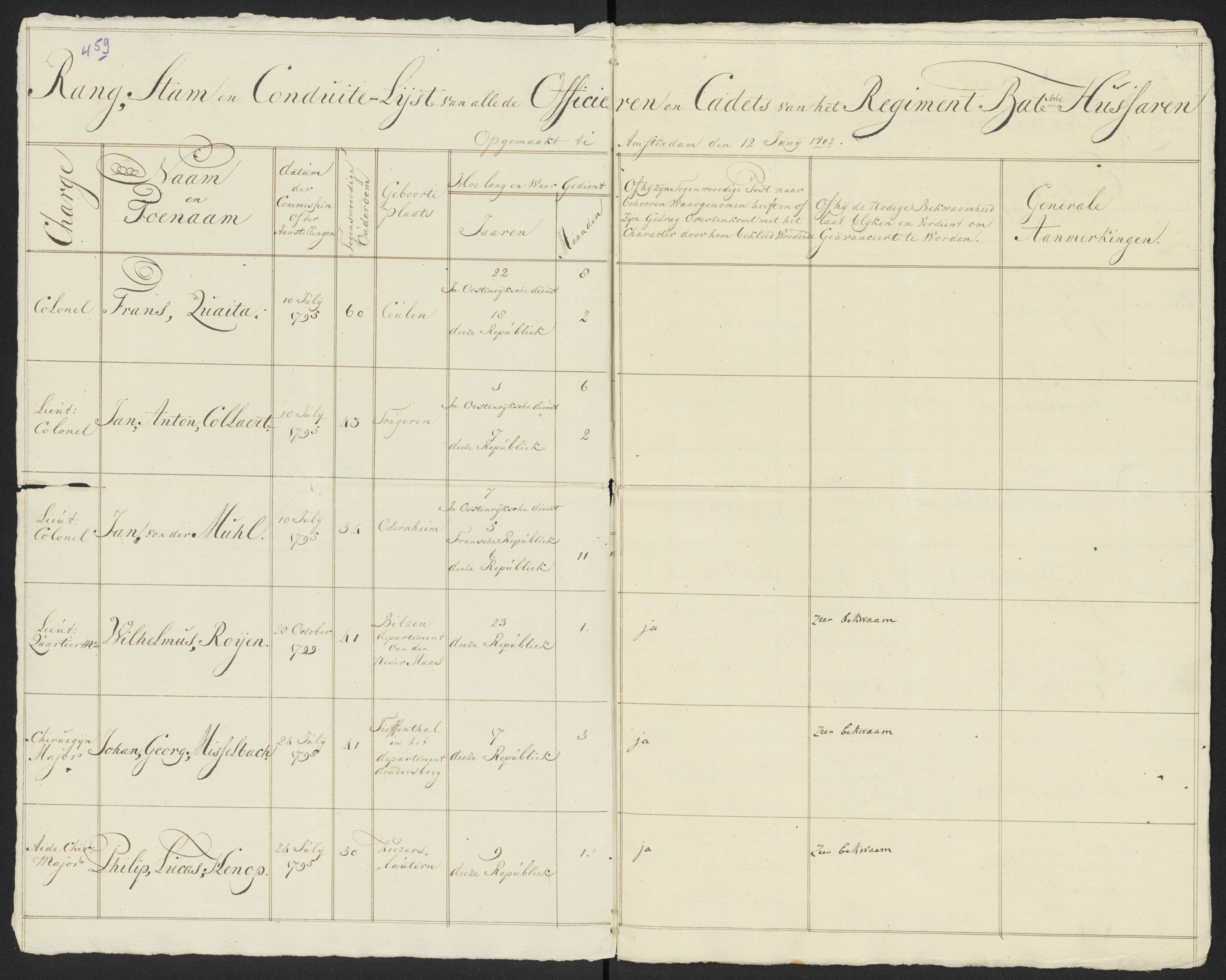 Scan 486 uit het bronpakket: Conduitestaten van officieren en cadetten (1801–1802)