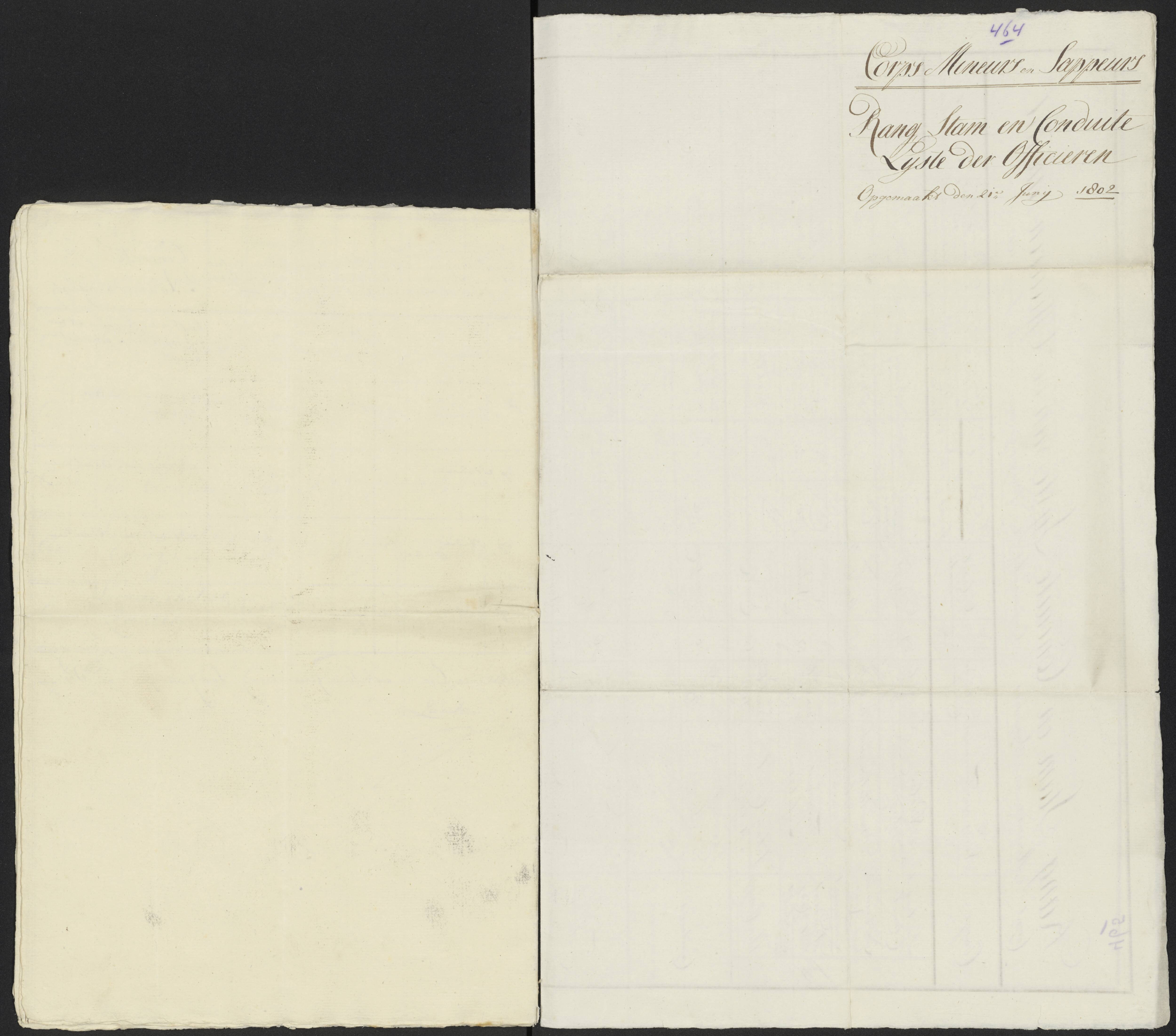 Scan 491 uit het bronpakket: Conduitestaten van officieren en cadetten (1801–1802)