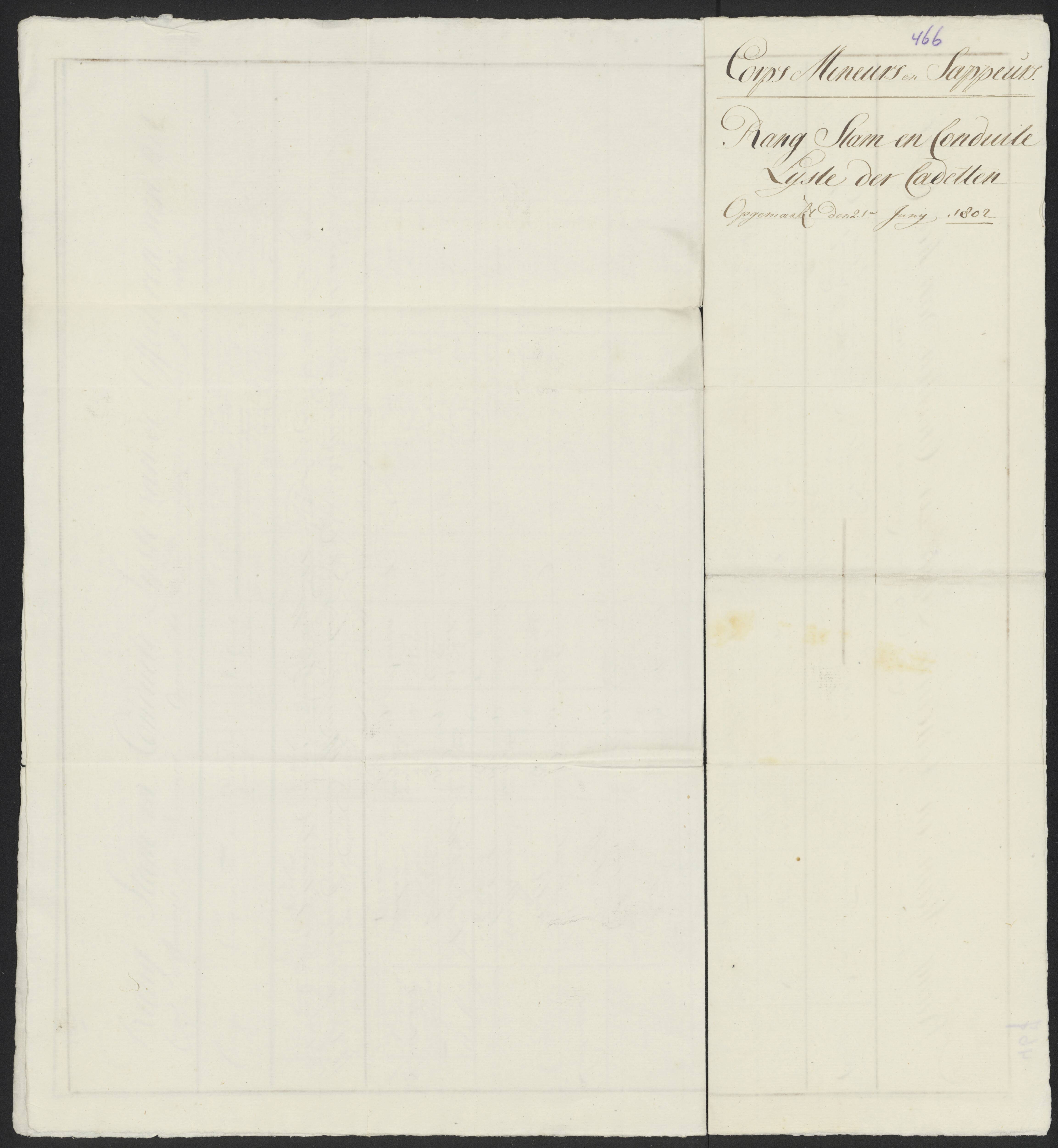 Scan 493 uit het bronpakket: Conduitestaten van officieren en cadetten (1801–1802)
