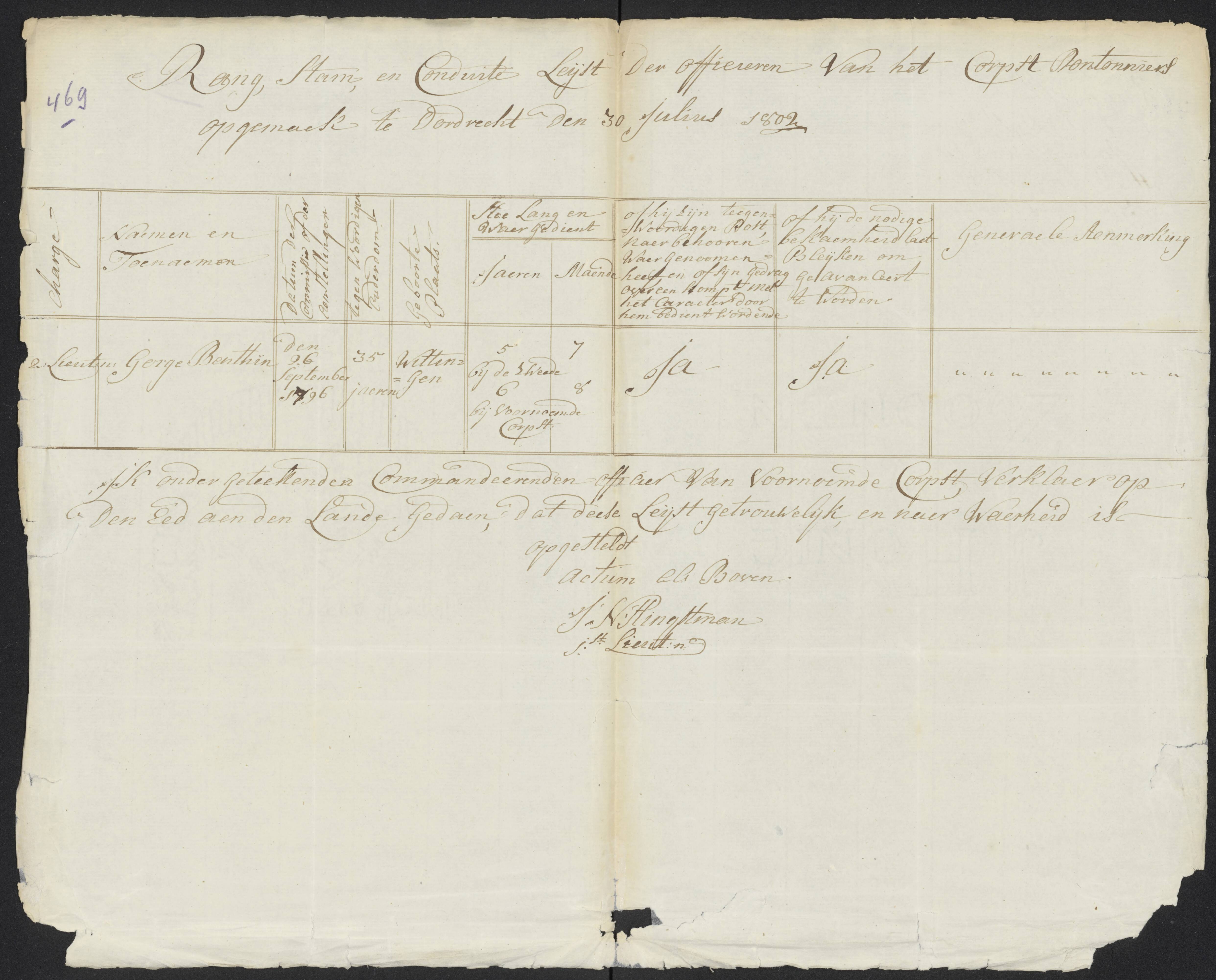 Scan 496 uit het bronpakket: Conduitestaten van officieren en cadetten (1801–1802)