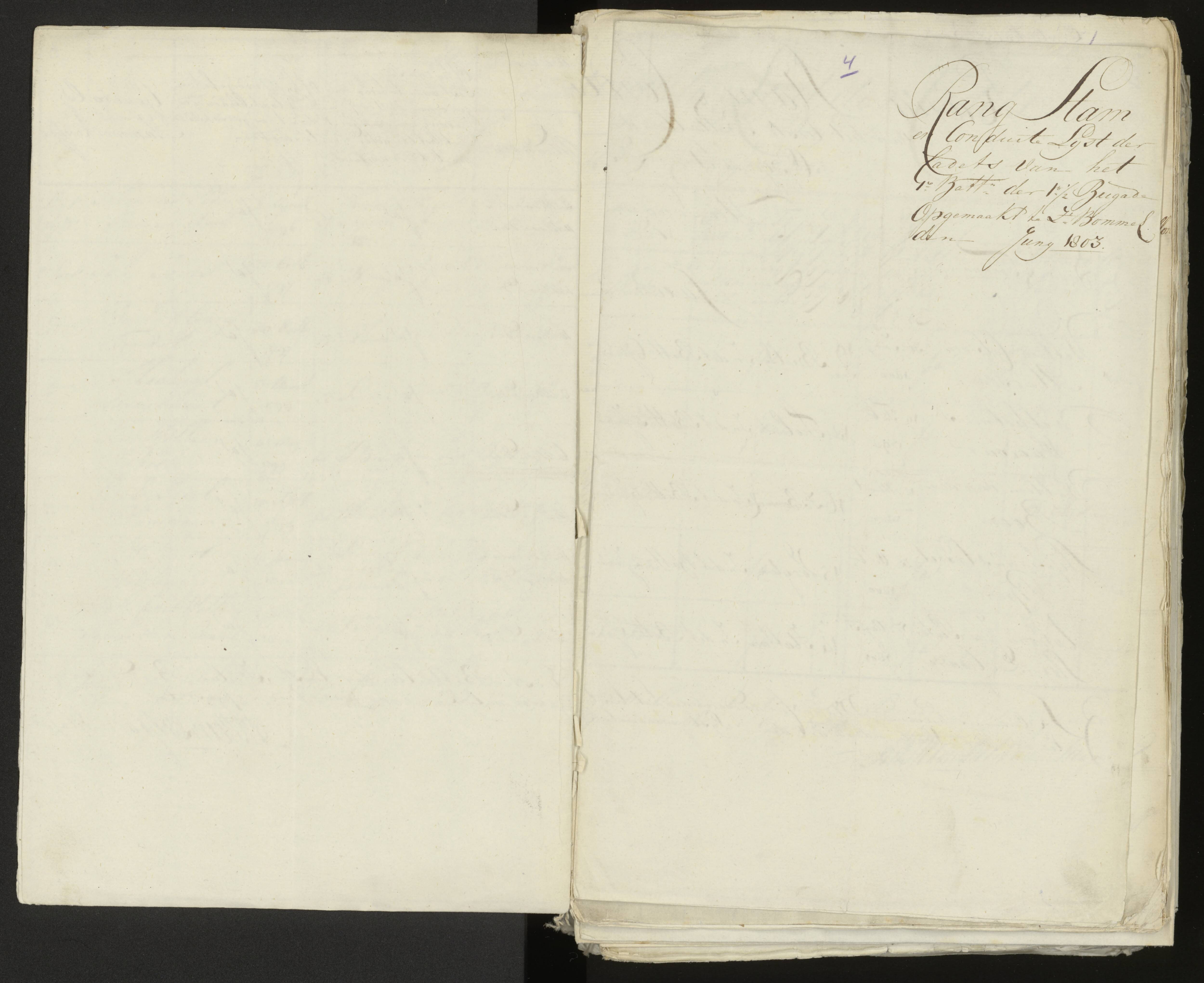 Scan 5 uit het bronpakket: Conduitestaten van officieren en cadetten (1803–1804)