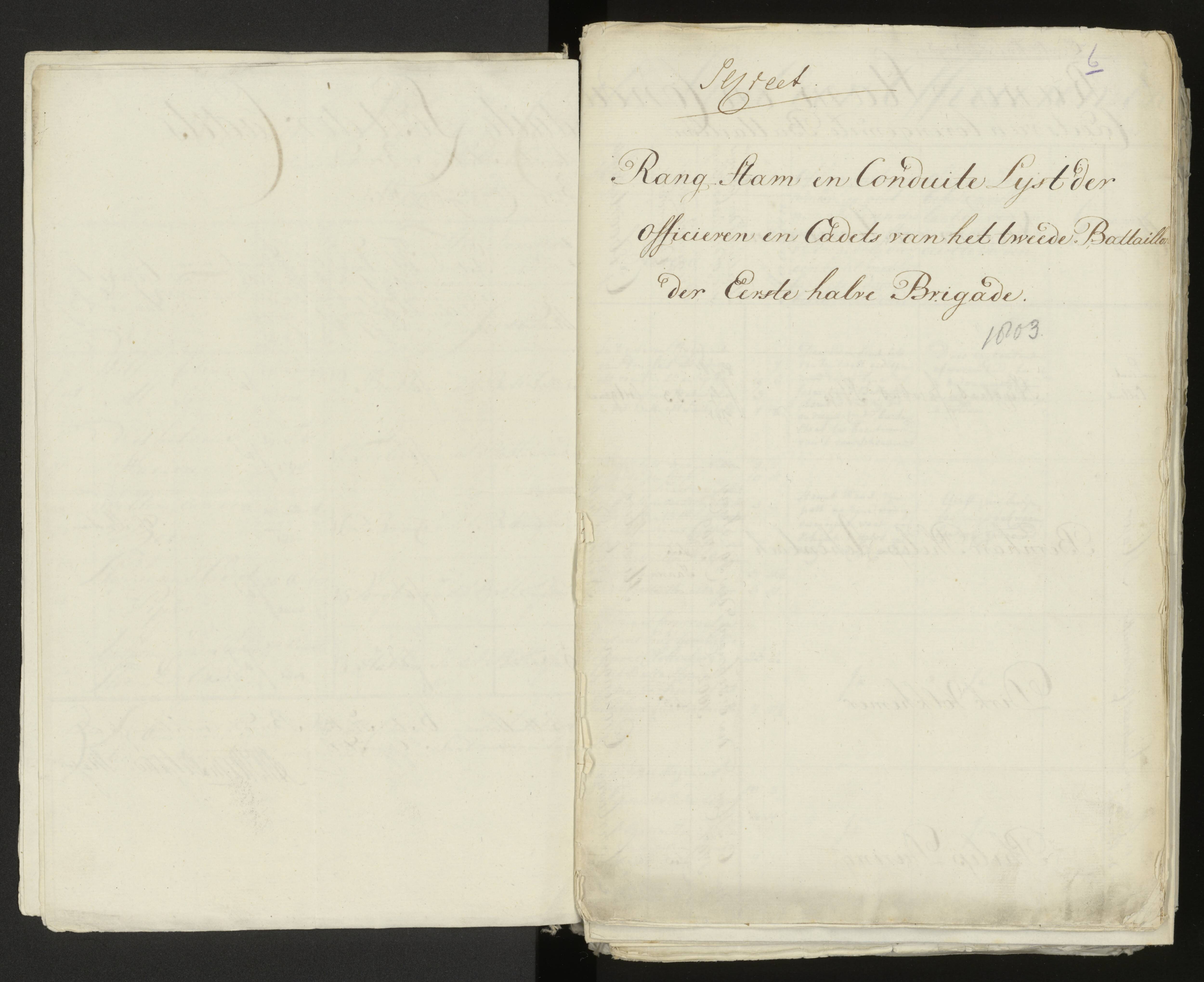 Scan 7 uit het bronpakket: Conduitestaten van officieren en cadetten (1803–1804)