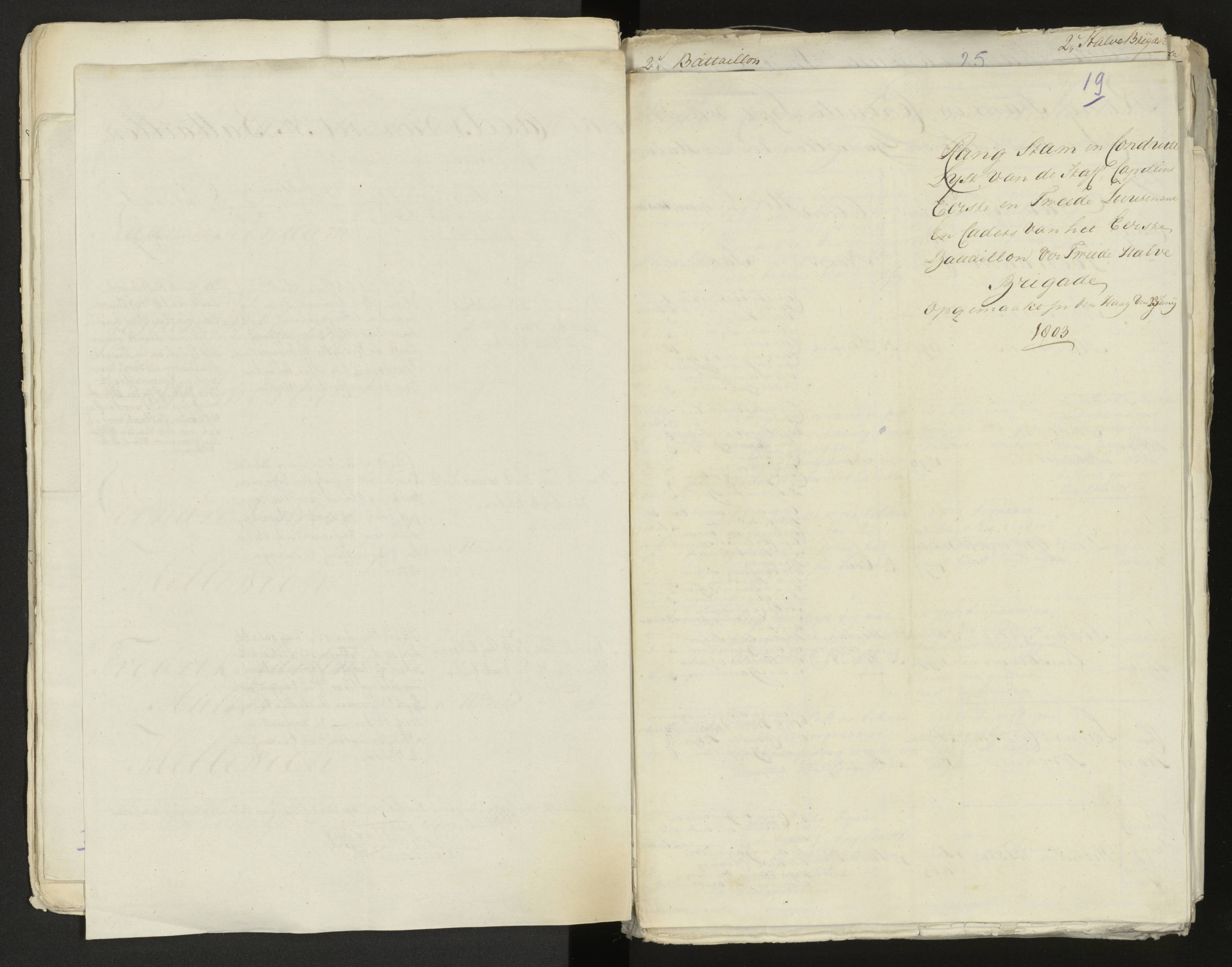 Scan 20 uit het bronpakket: Conduitestaten van officieren en cadetten (1803–1804)