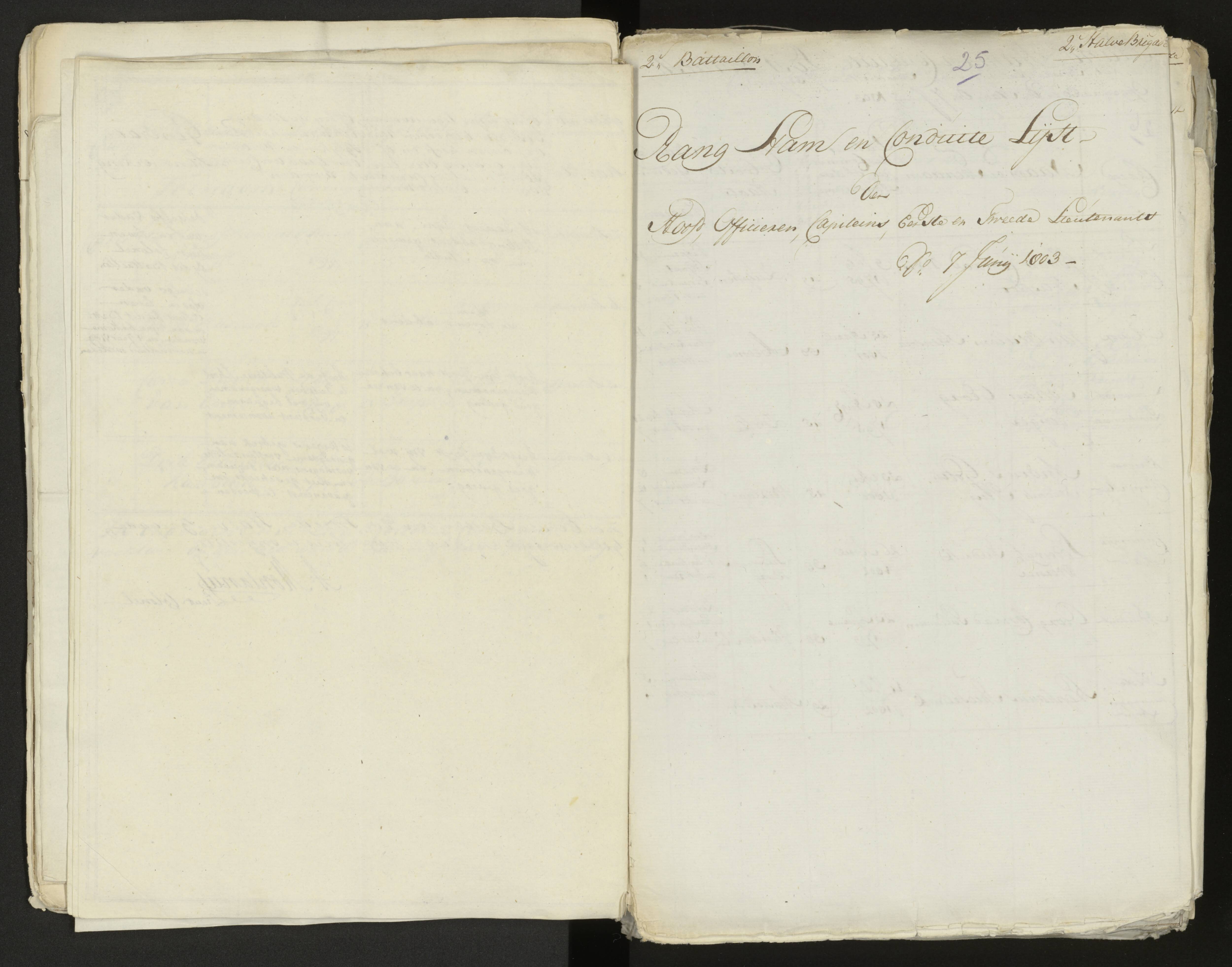 Scan 26 uit het bronpakket: Conduitestaten van officieren en cadetten (1803–1804)