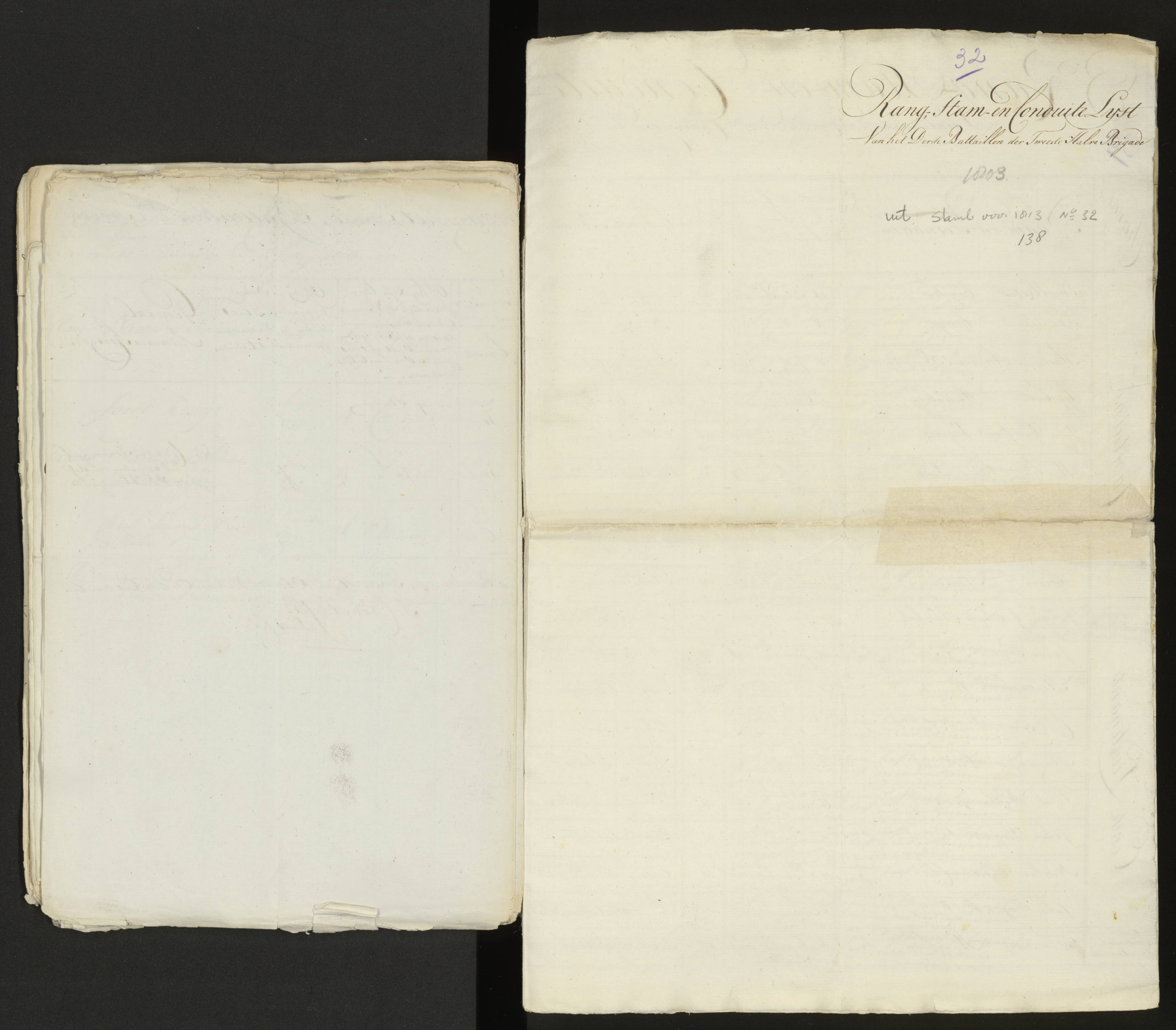 Scan 34 uit het bronpakket: Conduitestaten van officieren en cadetten (1803–1804)