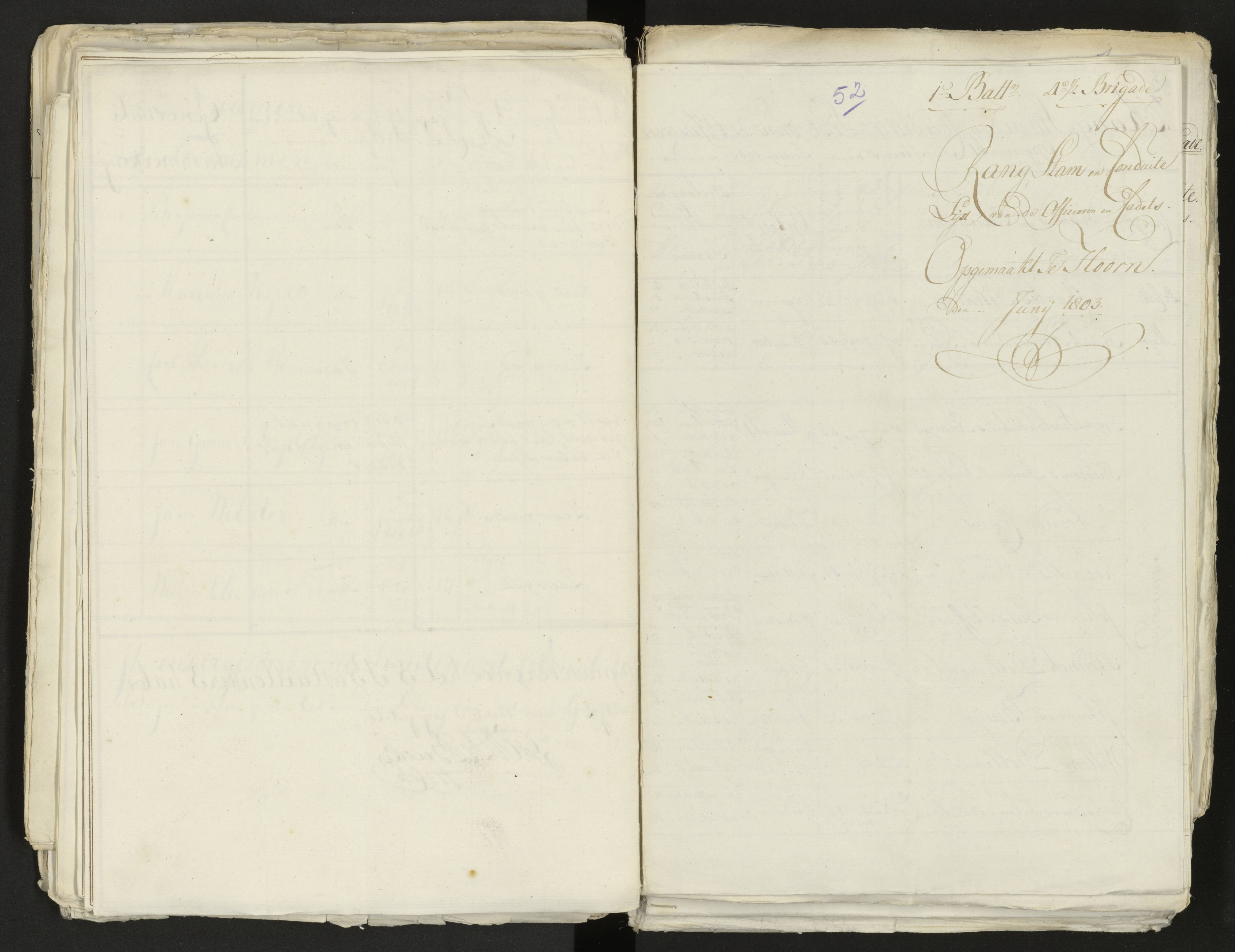 Scan 56 uit het bronpakket: Conduitestaten van officieren en cadetten (1803–1804)