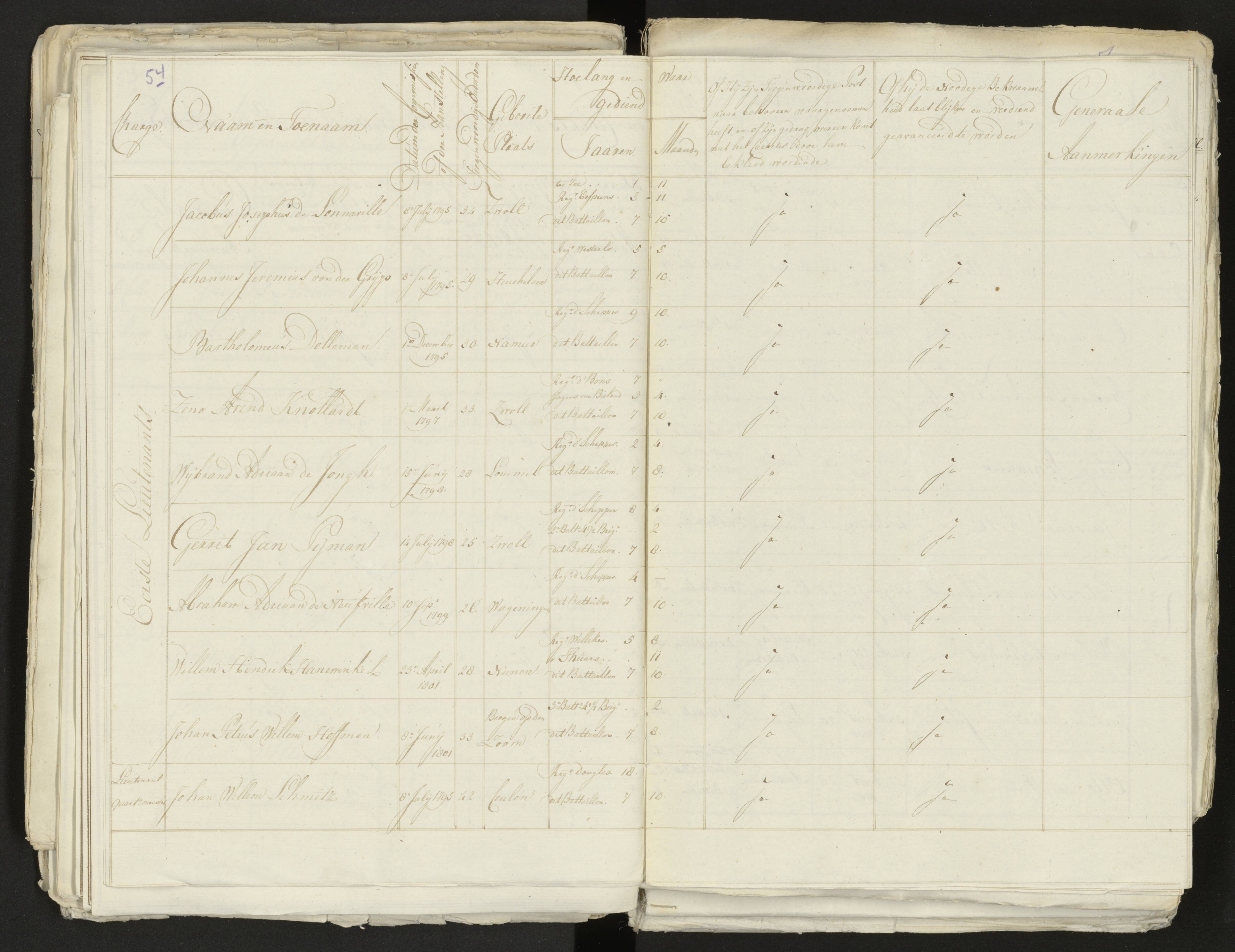Scan 58 uit het bronpakket: Conduitestaten van officieren en cadetten (1803–1804)