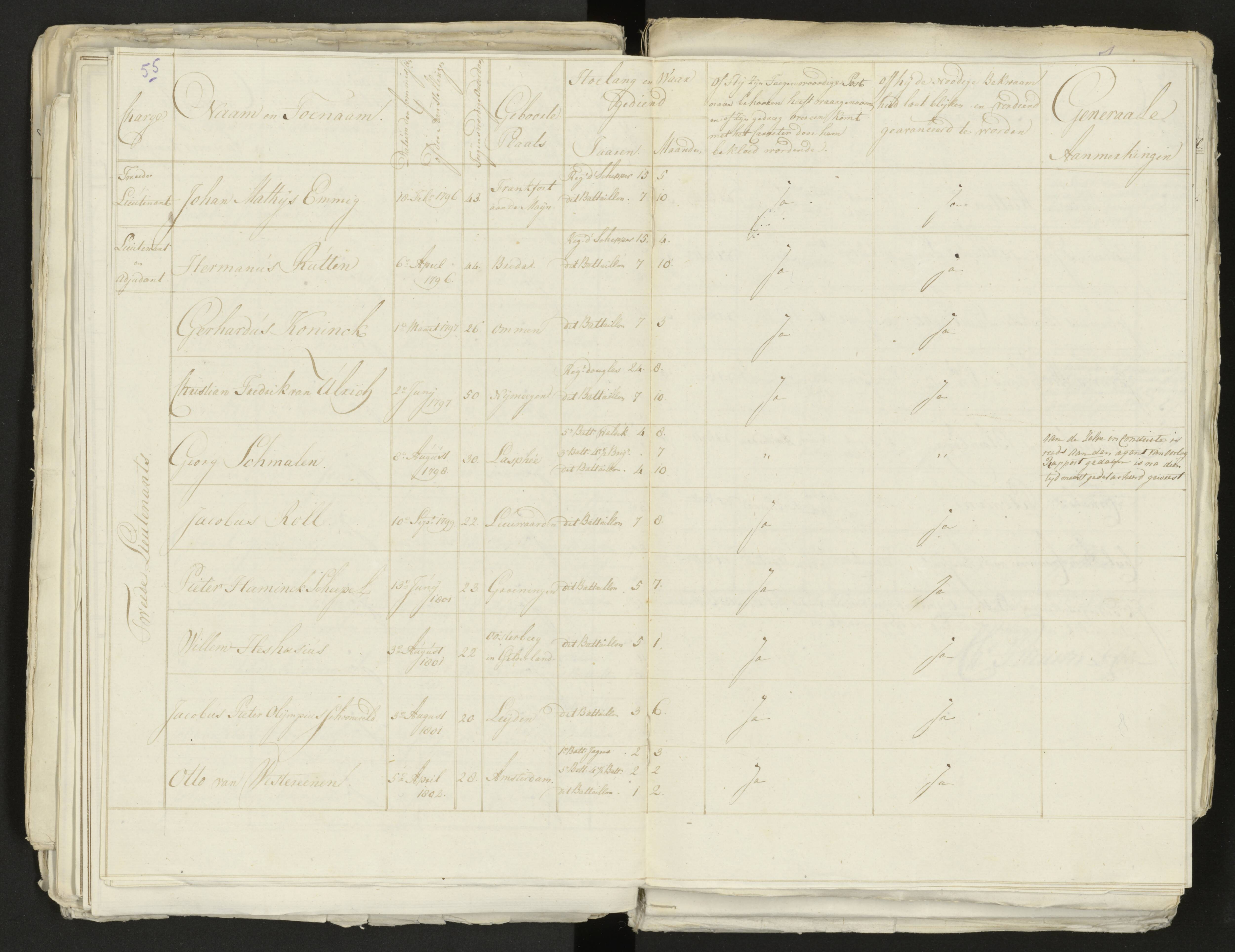 Scan 59 uit het bronpakket: Conduitestaten van officieren en cadetten (1803–1804)