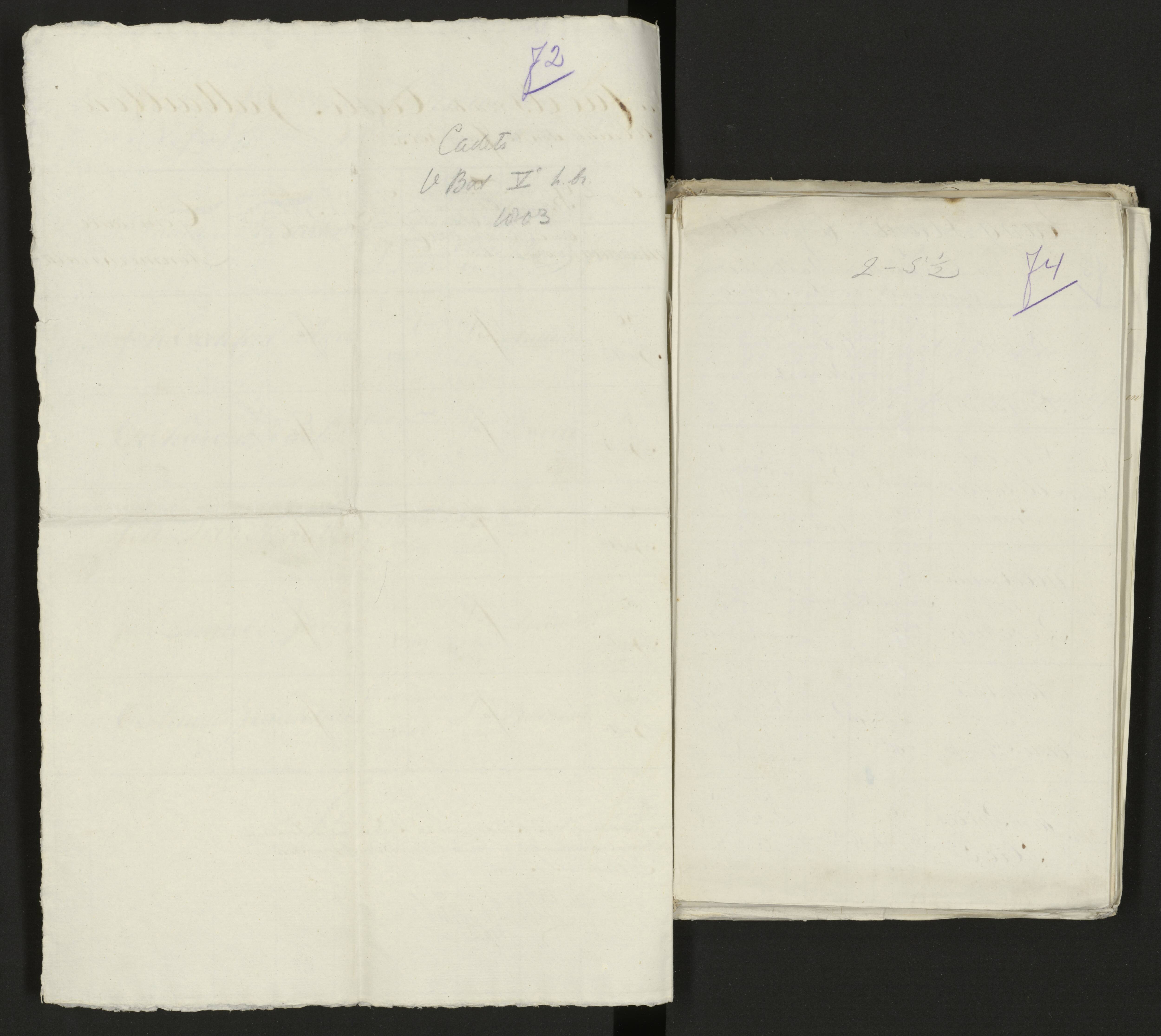 Scan 82 uit het bronpakket: Conduitestaten van officieren en cadetten (1803–1804)