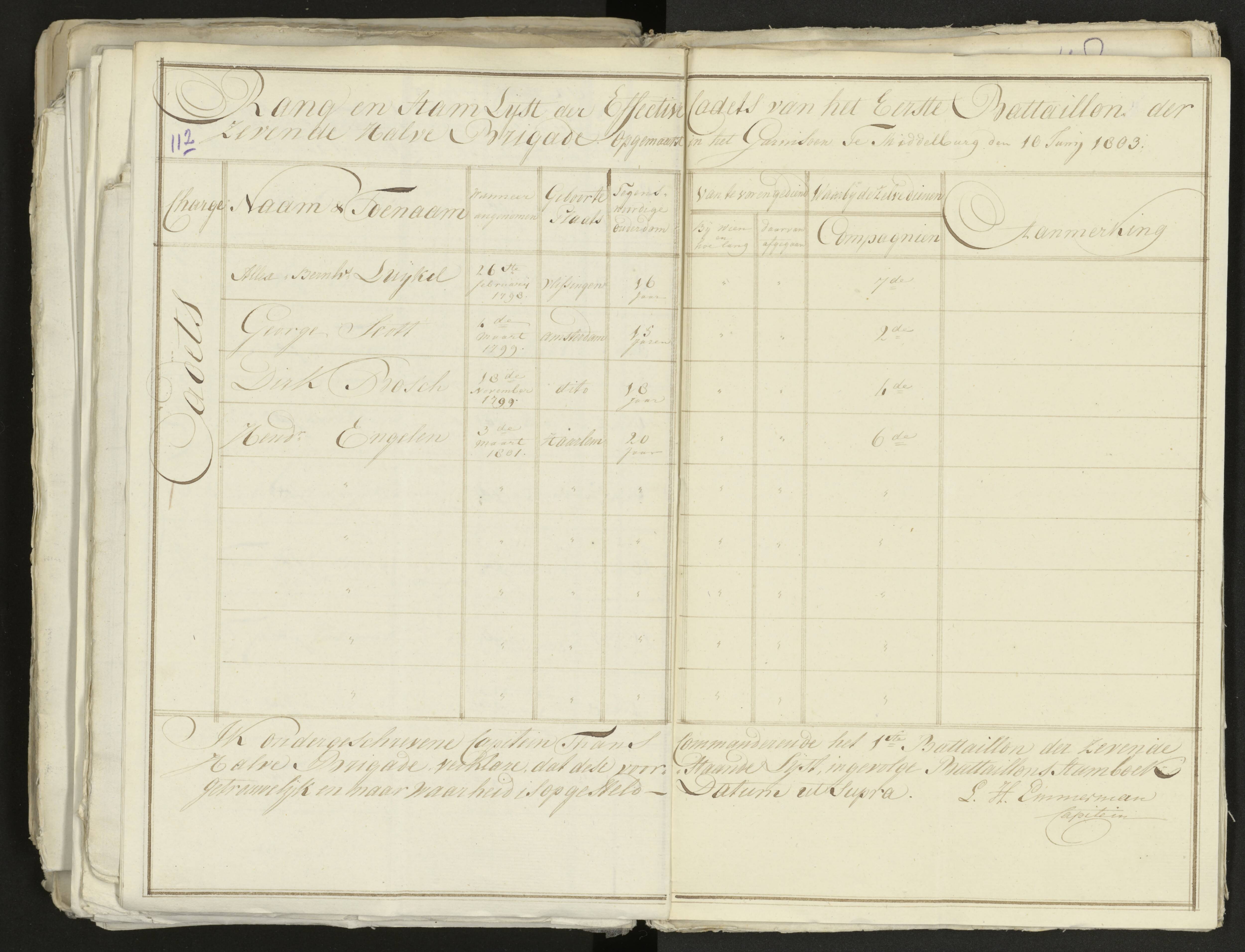Scan 122 uit het bronpakket: Conduitestaten van officieren en cadetten (1803–1804)