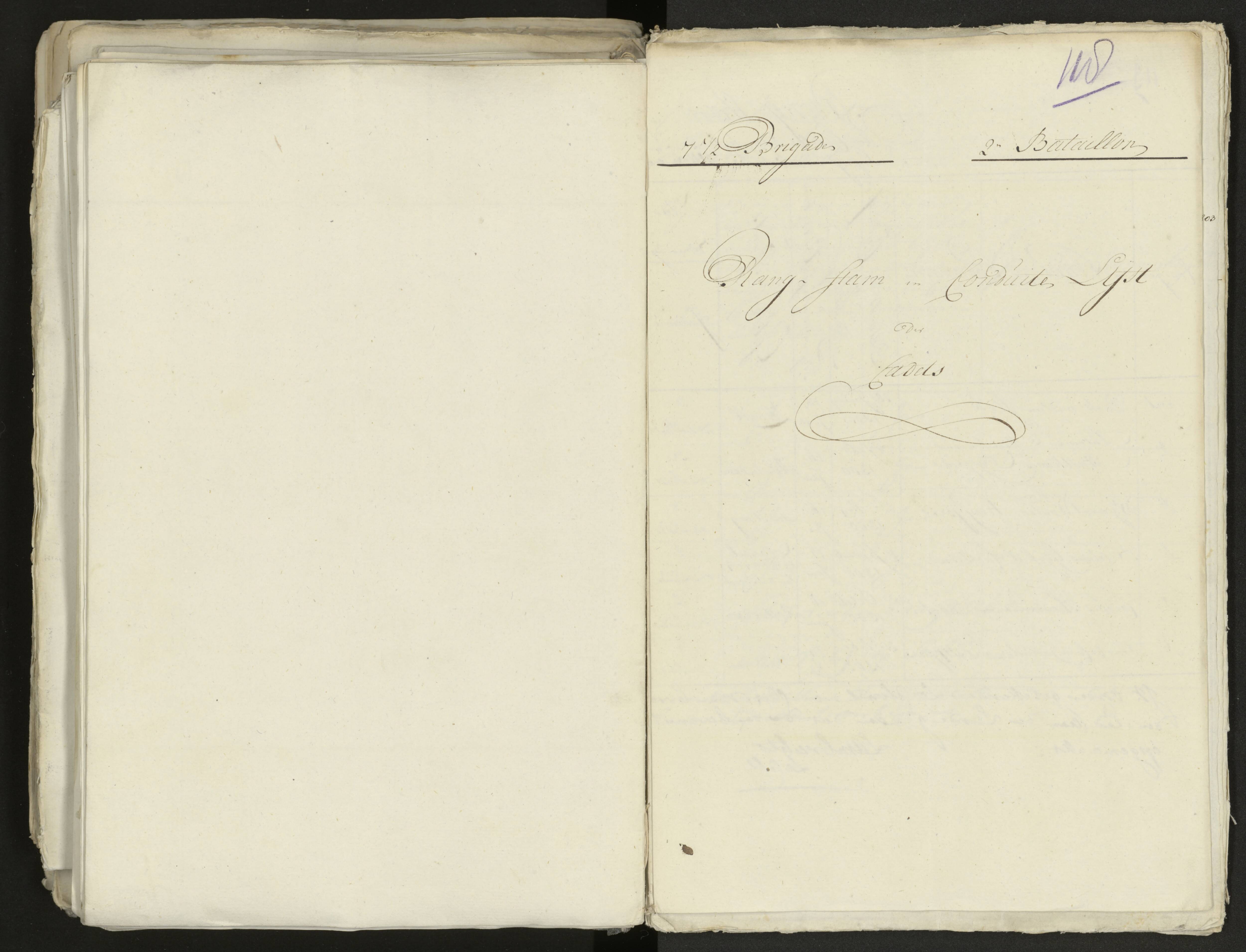 Scan 130 uit het bronpakket: Conduitestaten van officieren en cadetten (1803–1804)
