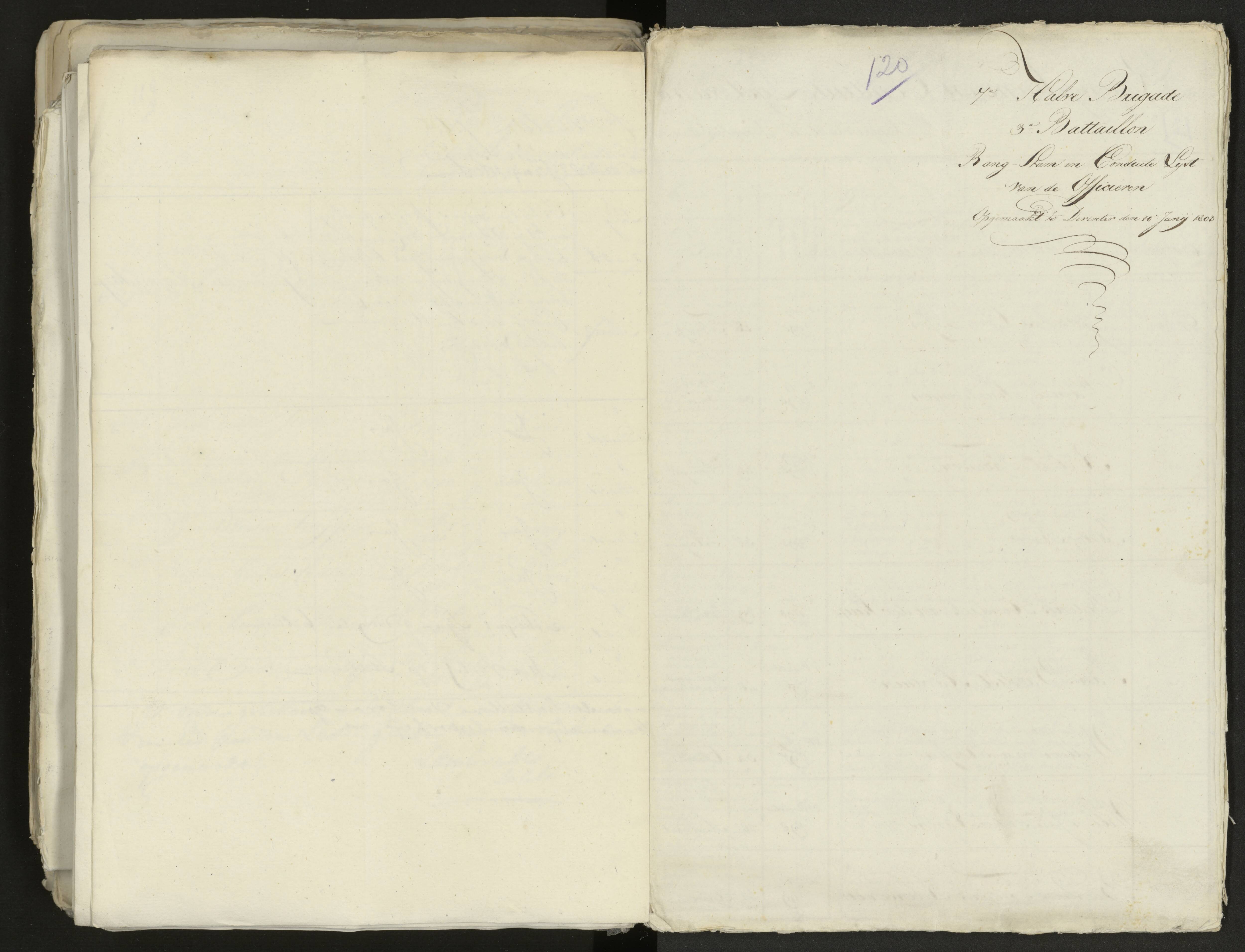 Scan 132 uit het bronpakket: Conduitestaten van officieren en cadetten (1803–1804)