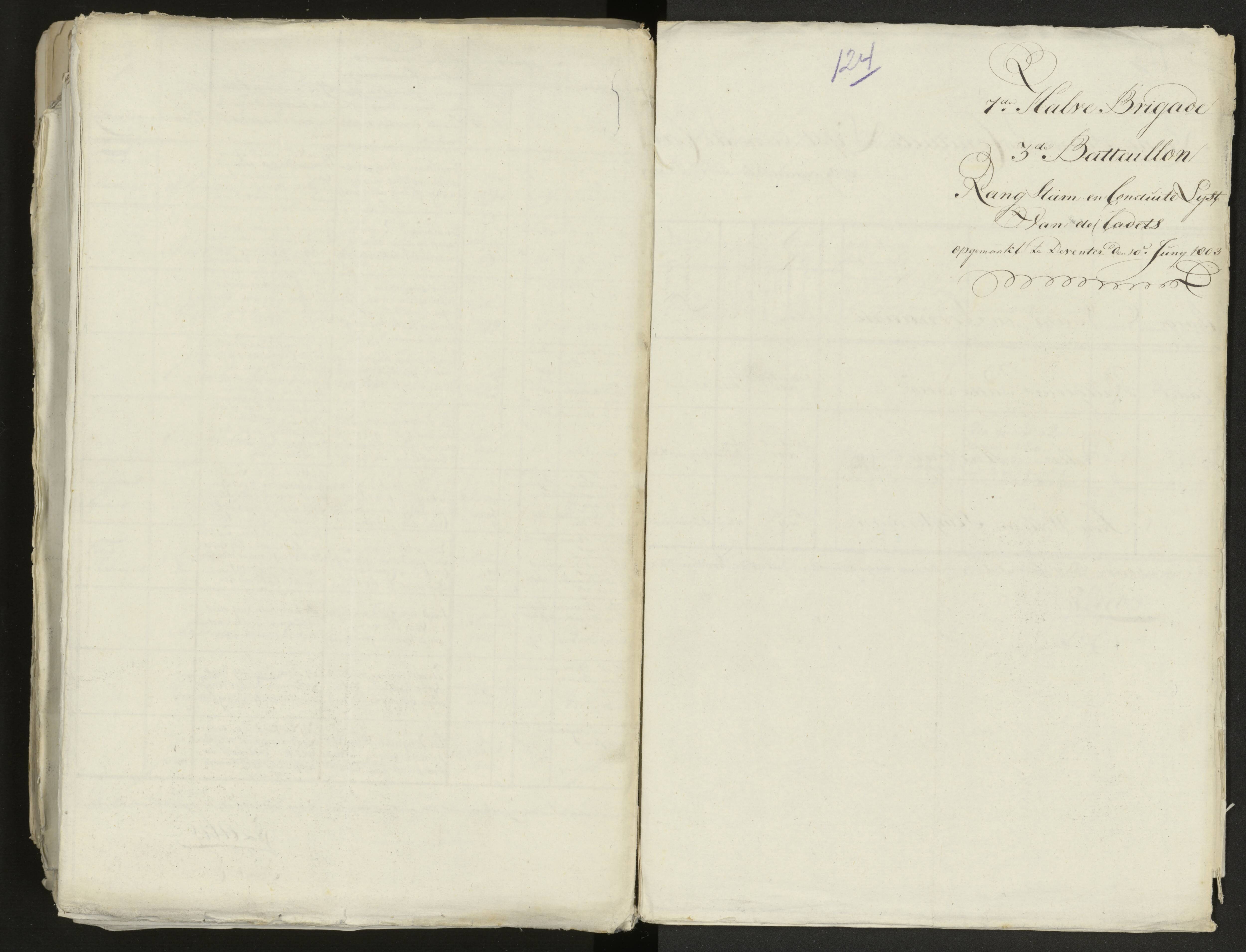 Scan 136 uit het bronpakket: Conduitestaten van officieren en cadetten (1803–1804)