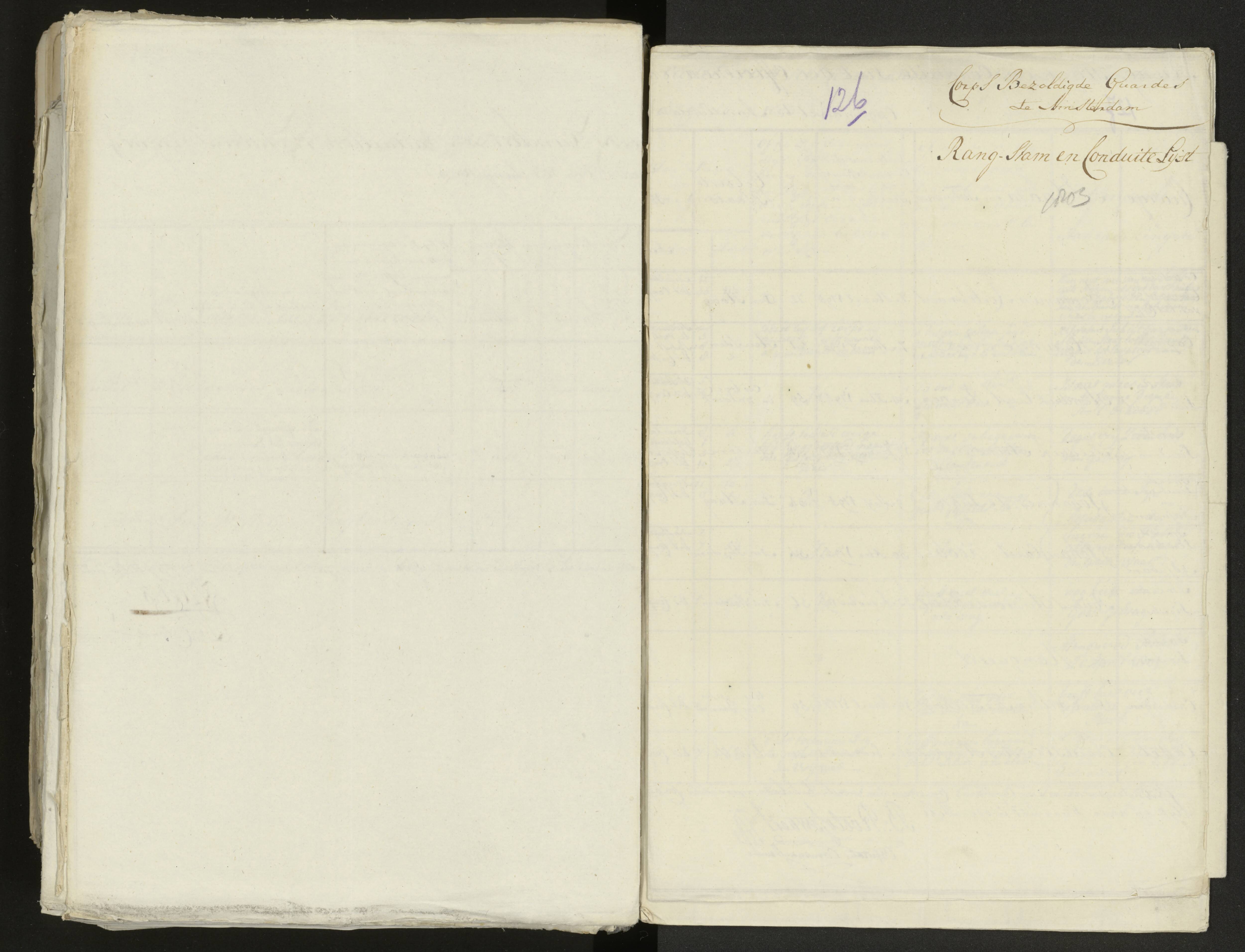 Scan 138 uit het bronpakket: Conduitestaten van officieren en cadetten (1803–1804)