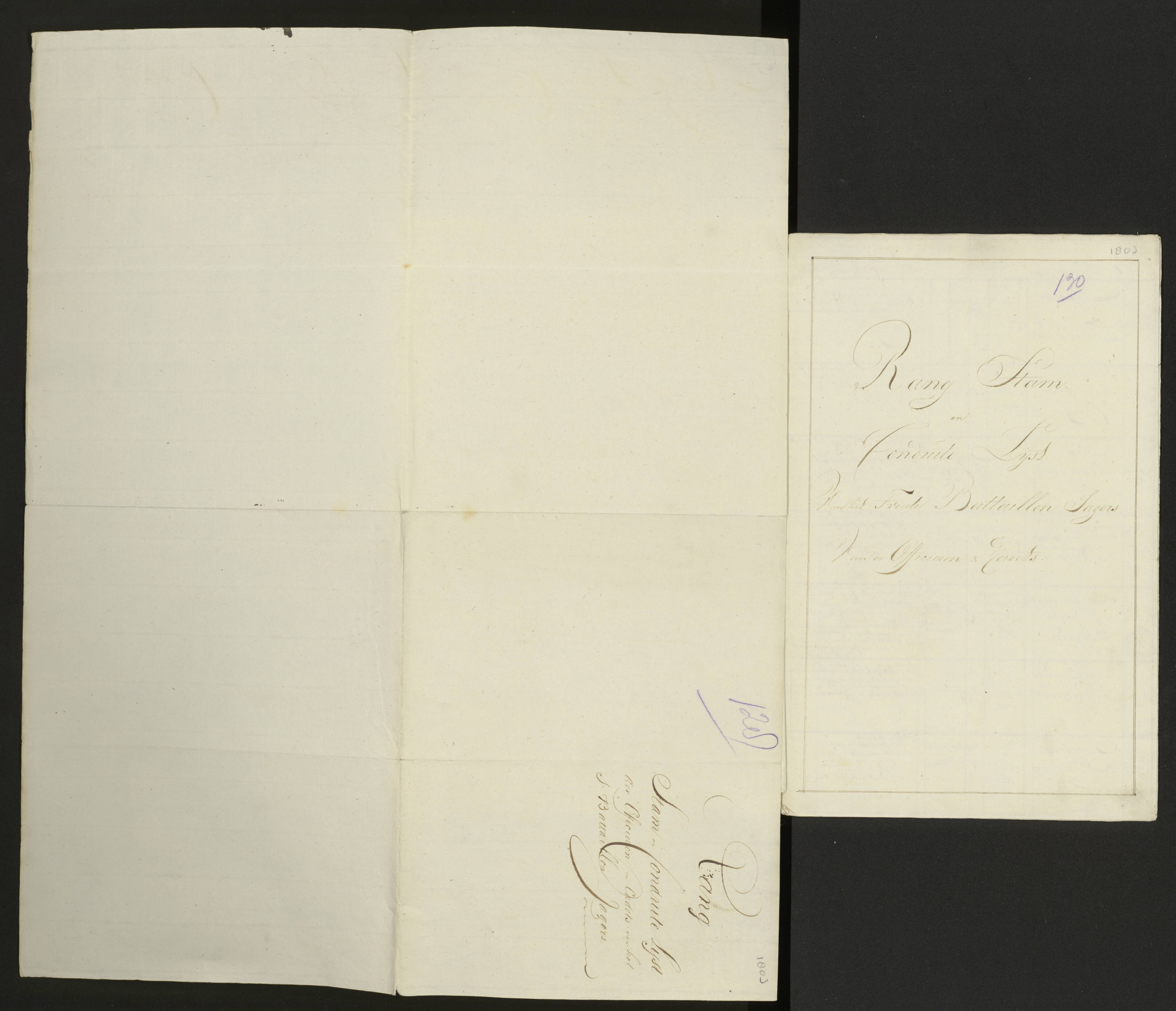 Scan 141 uit het bronpakket: Conduitestaten van officieren en cadetten (1803–1804)