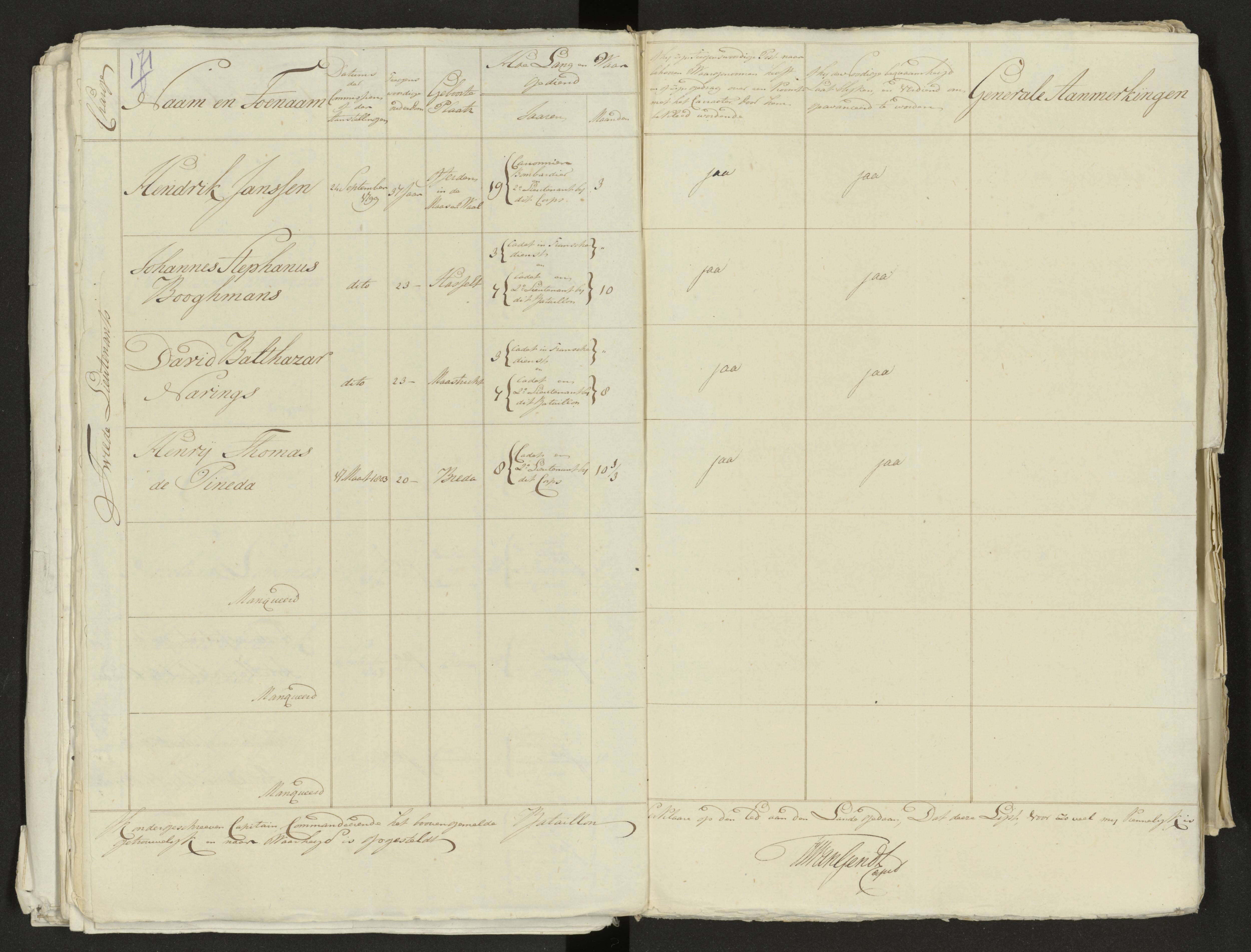Scan 185 uit het bronpakket: Conduitestaten van officieren en cadetten (1803–1804)