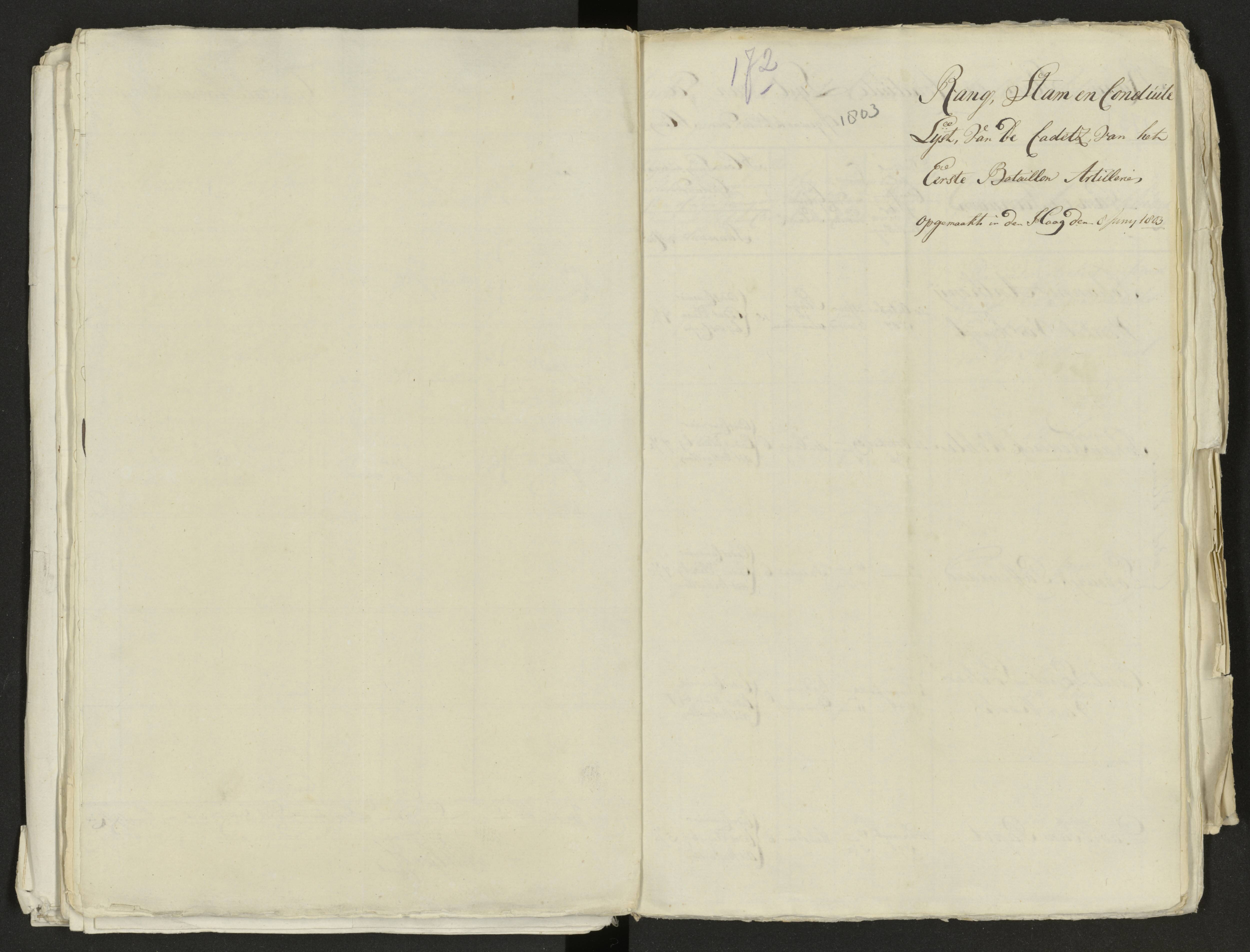 Scan 186 uit het bronpakket: Conduitestaten van officieren en cadetten (1803–1804)