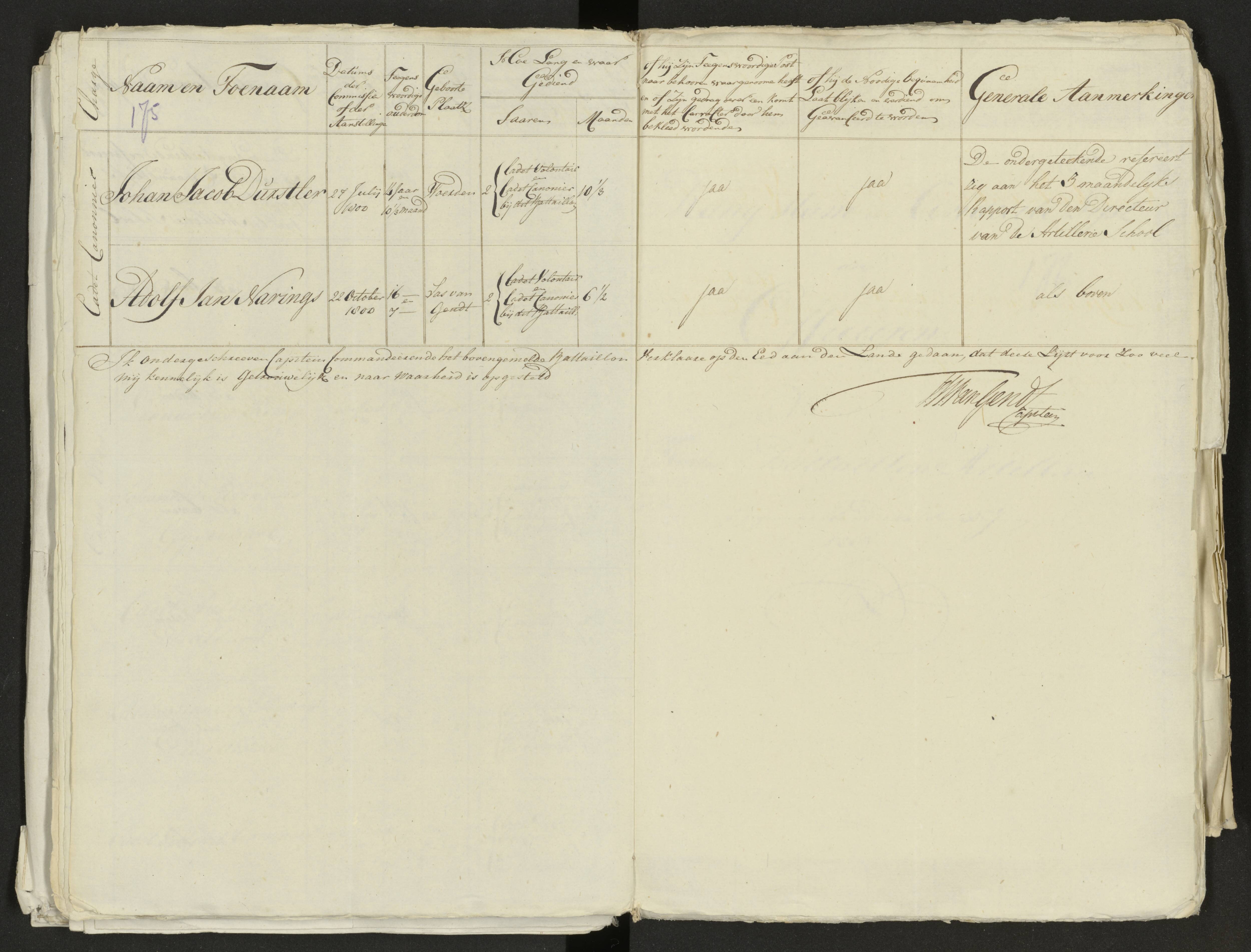 Scan 189 uit het bronpakket: Conduitestaten van officieren en cadetten (1803–1804)