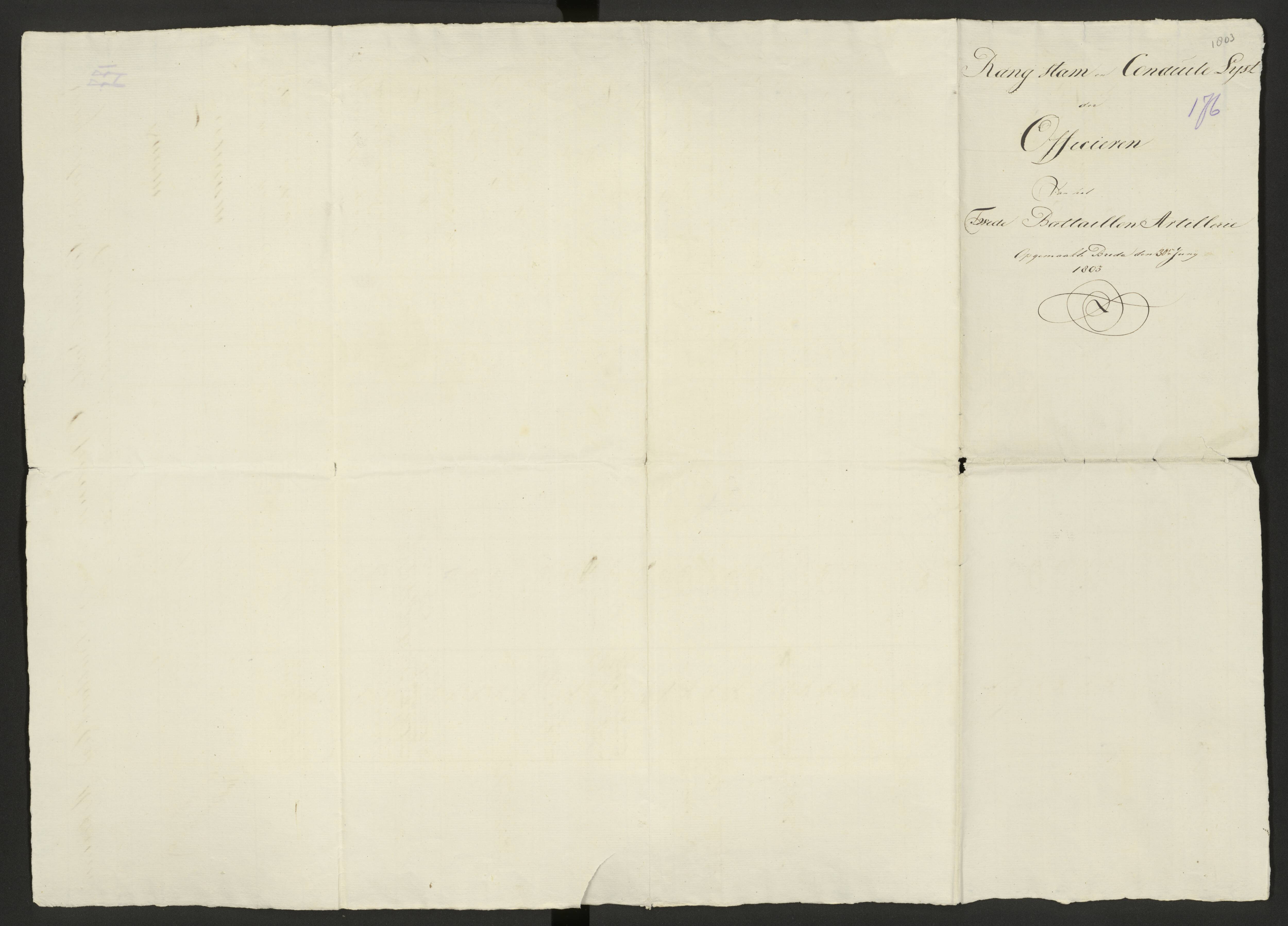 Scan 191 uit het bronpakket: Conduitestaten van officieren en cadetten (1803–1804)