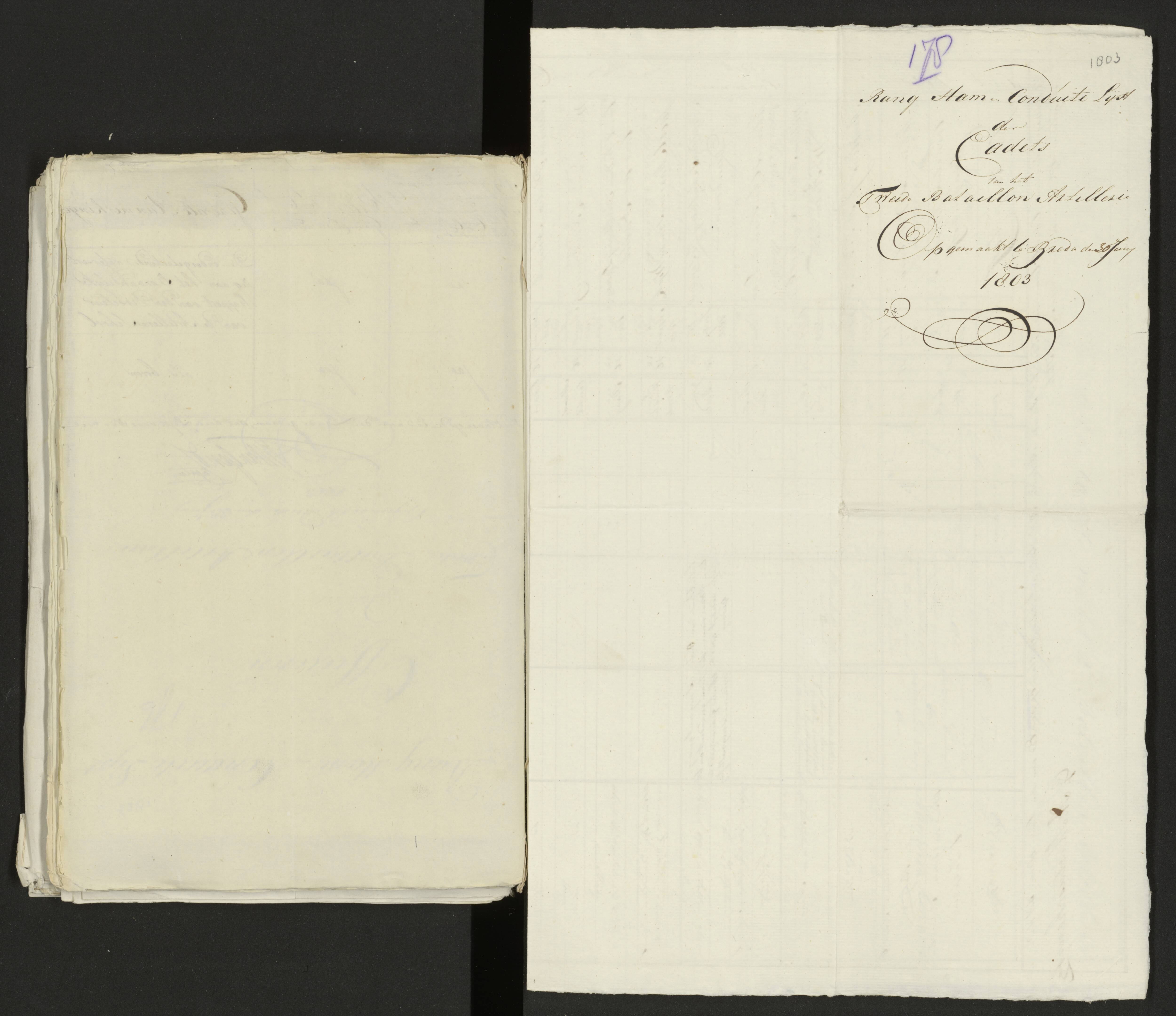 Scan 192 uit het bronpakket: Conduitestaten van officieren en cadetten (1803–1804)