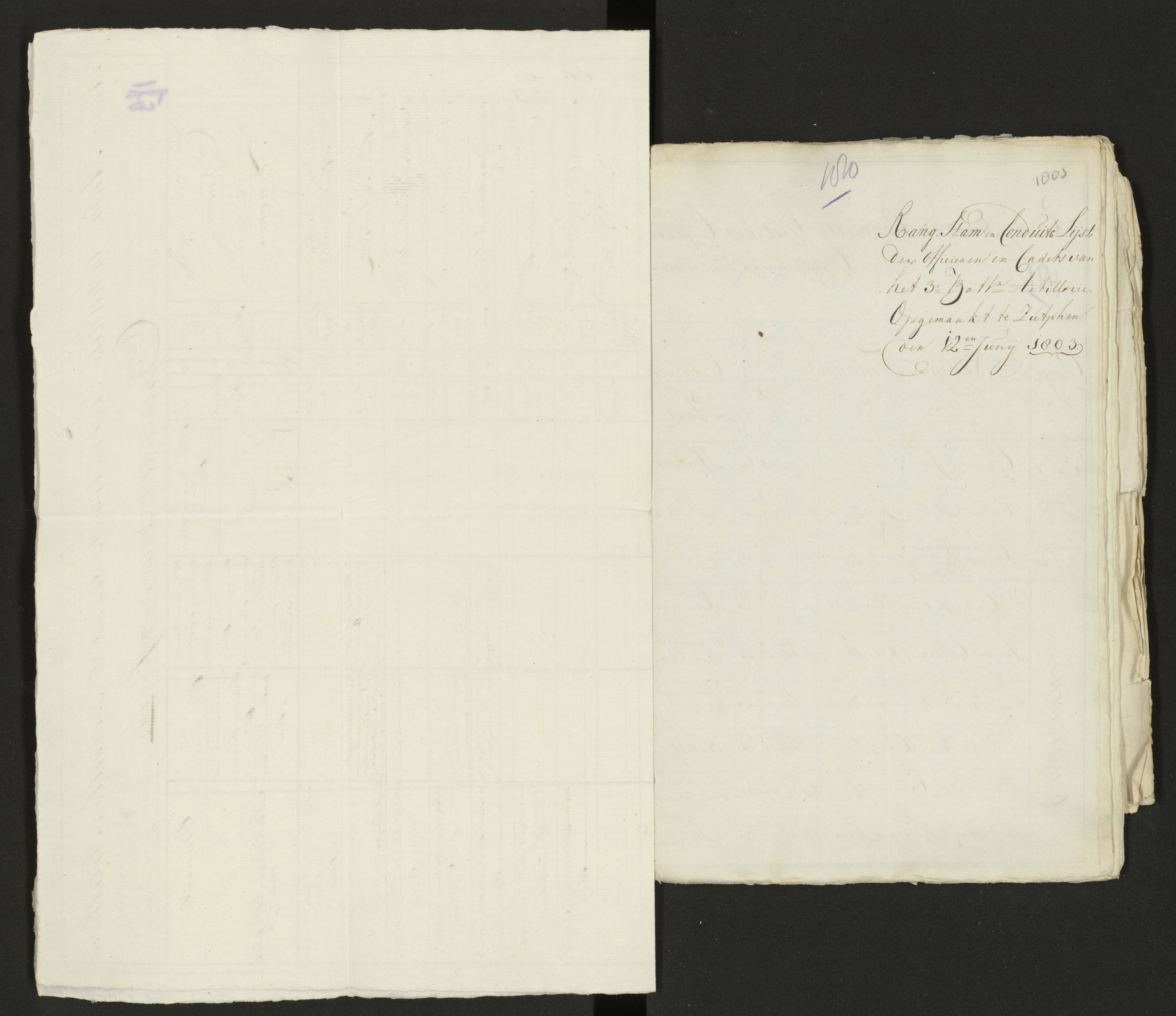 Scan 194 uit het bronpakket: Conduitestaten van officieren en cadetten (1803–1804)