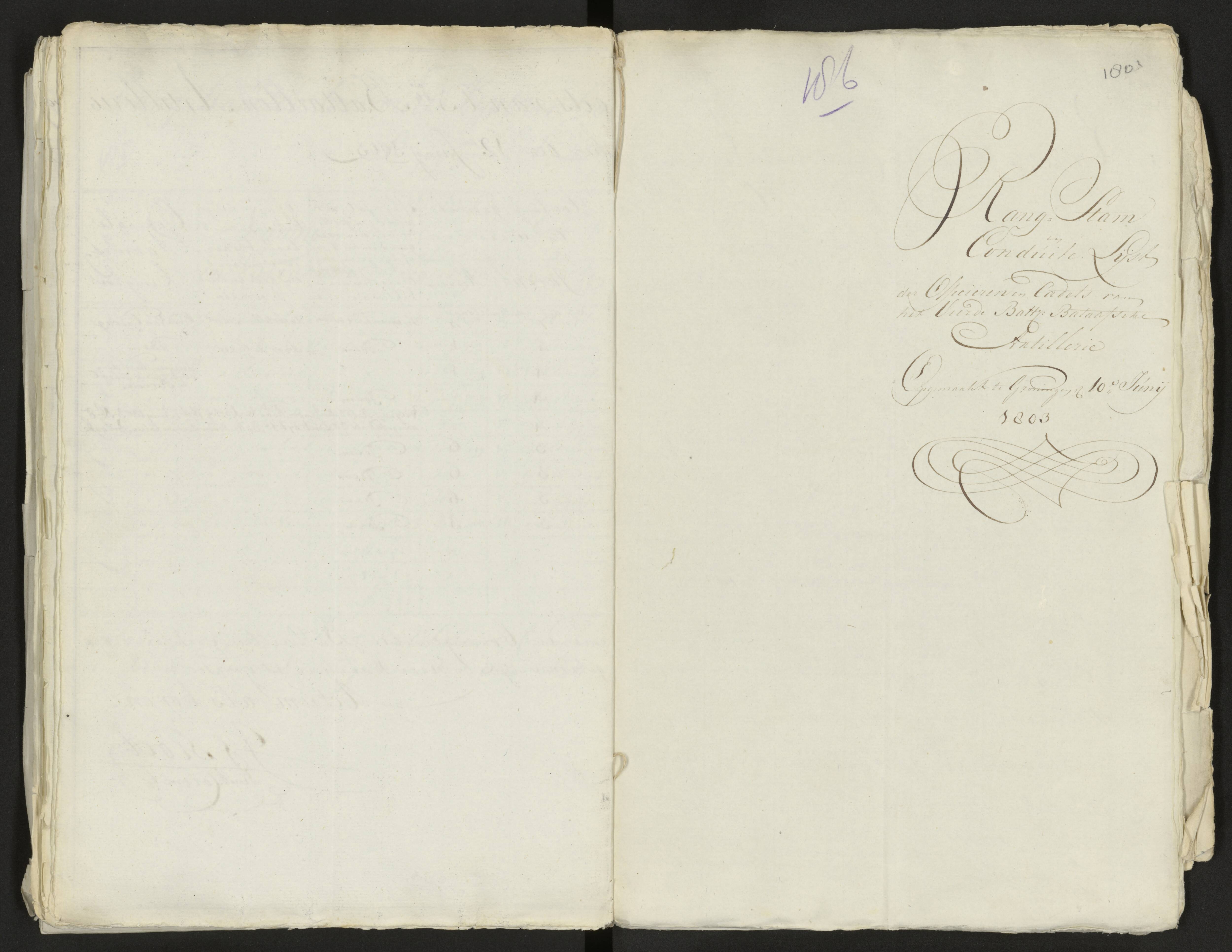 Scan 200 uit het bronpakket: Conduitestaten van officieren en cadetten (1803–1804)