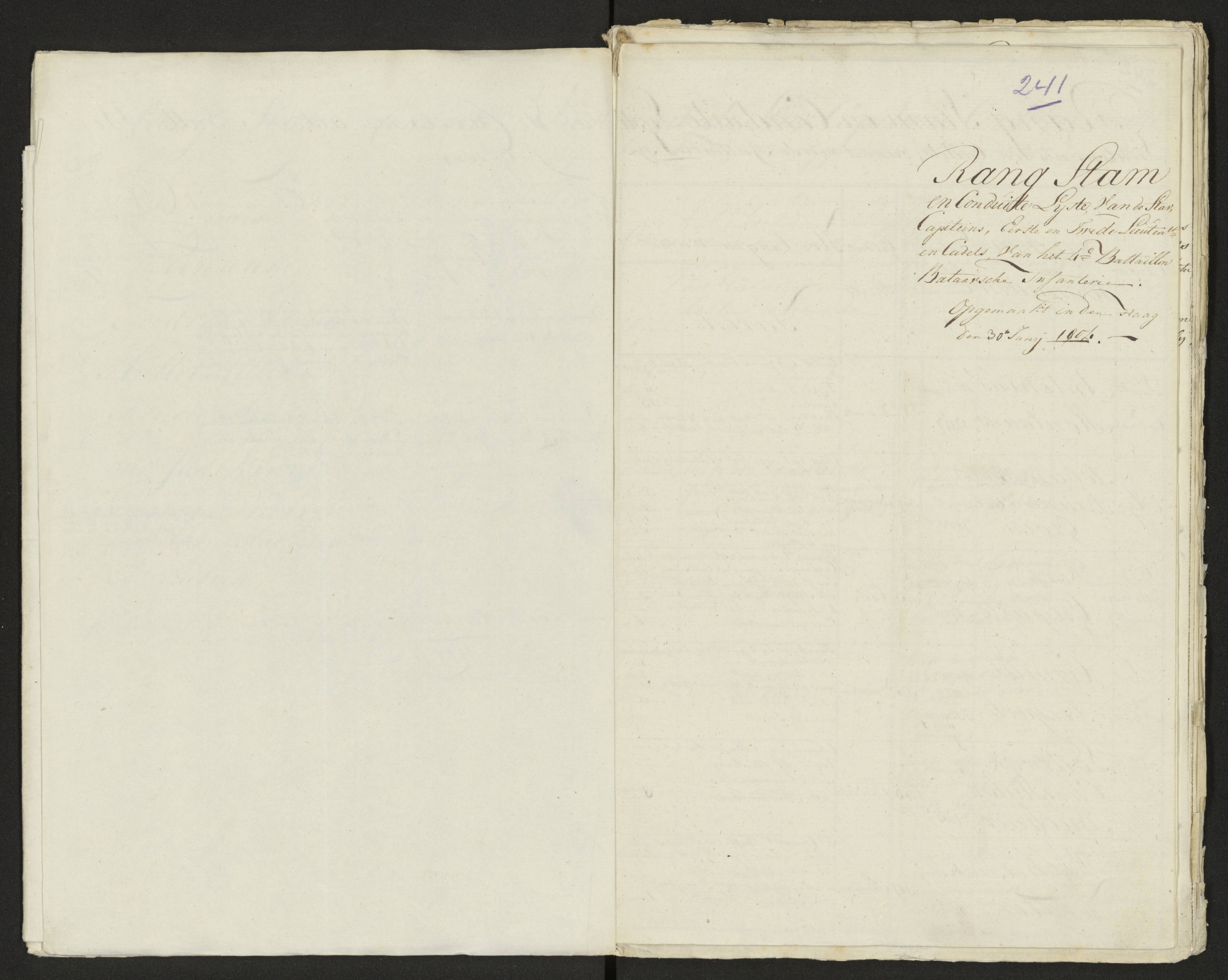 Scan 243 uit het bronpakket: Conduitestaten van officieren en cadetten (1803–1804)