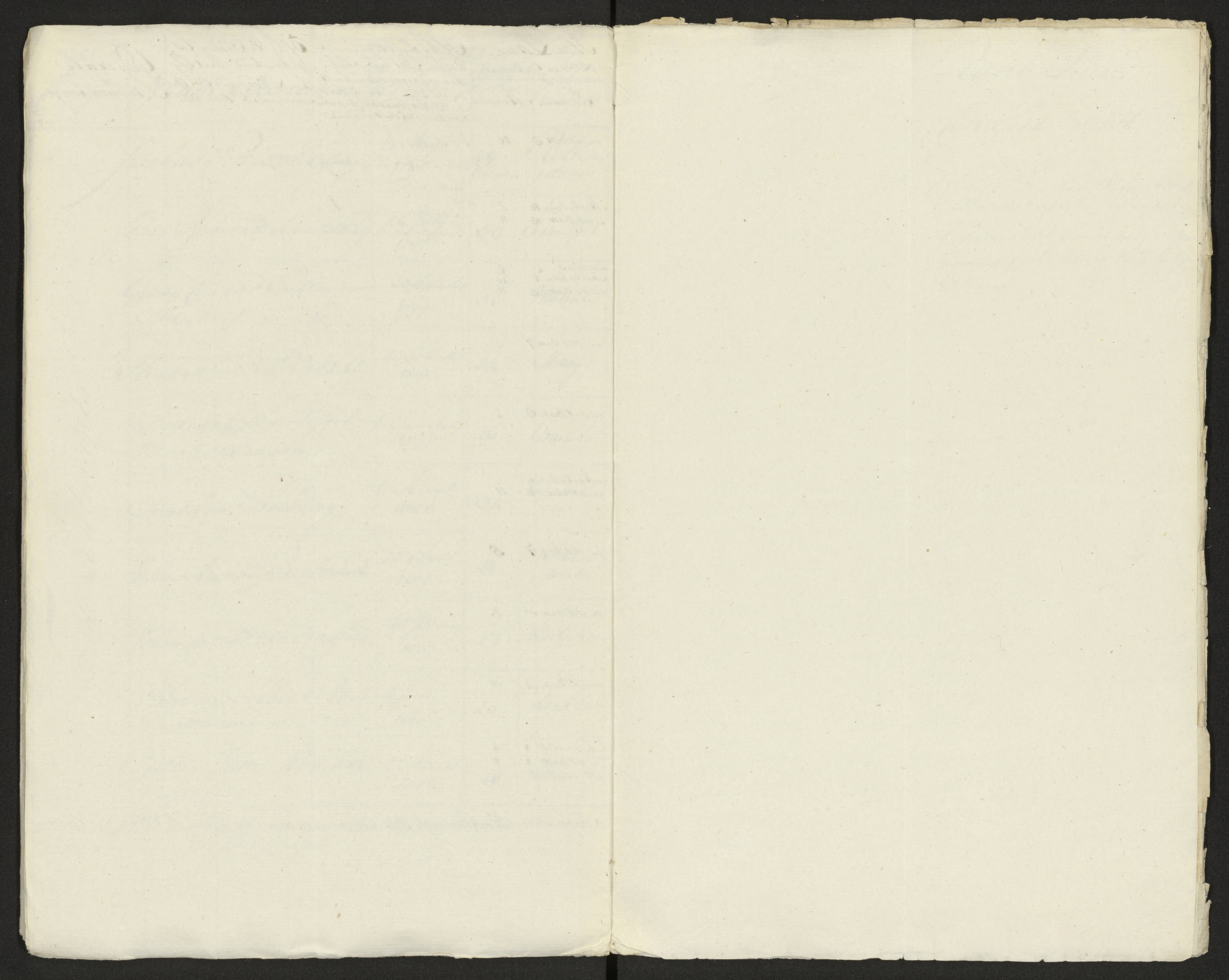 Scan 254 uit het bronpakket: Conduitestaten van officieren en cadetten (1803–1804)