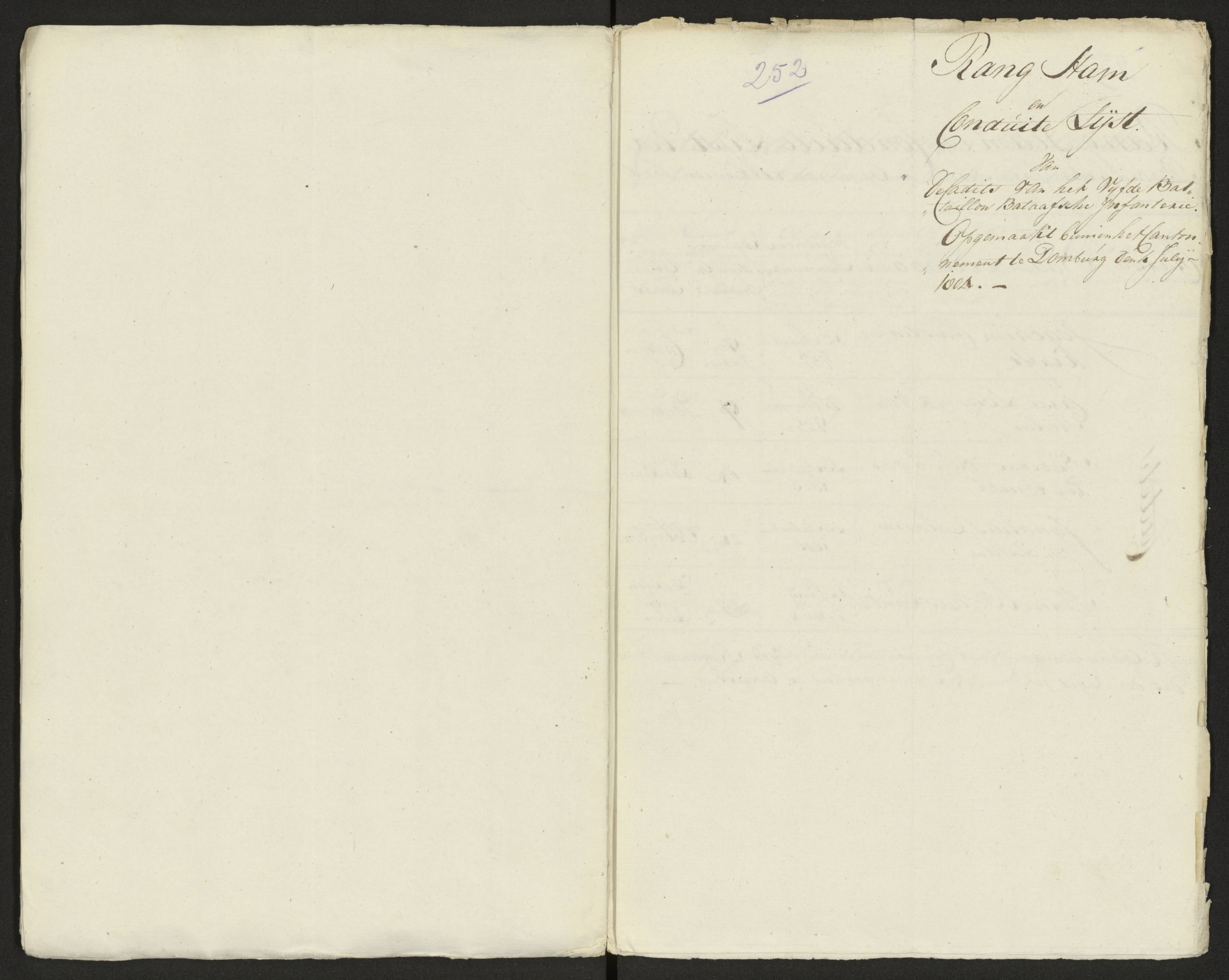 Scan 255 uit het bronpakket: Conduitestaten van officieren en cadetten (1803–1804)