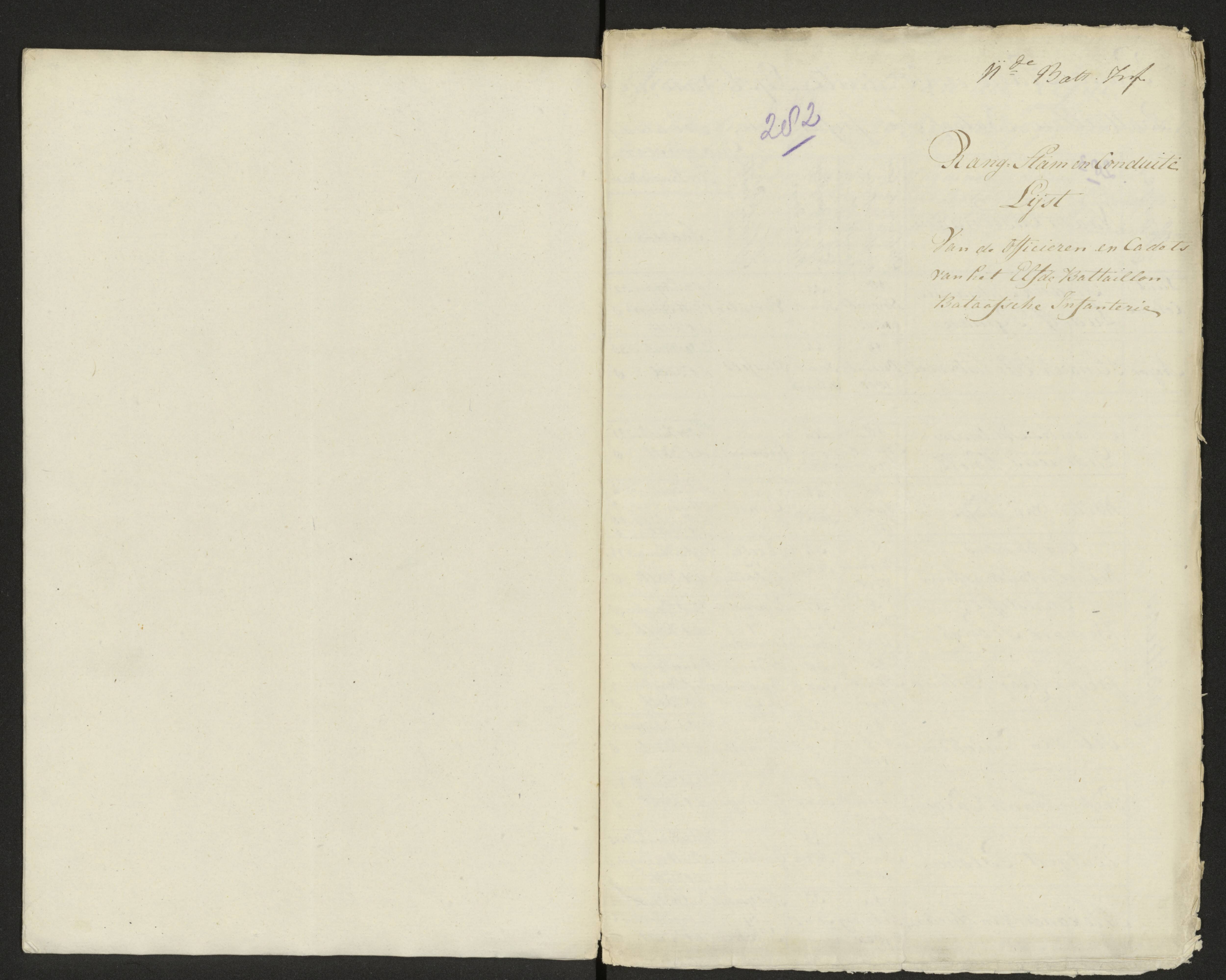 Scan 287 uit het bronpakket: Conduitestaten van officieren en cadetten (1803–1804)