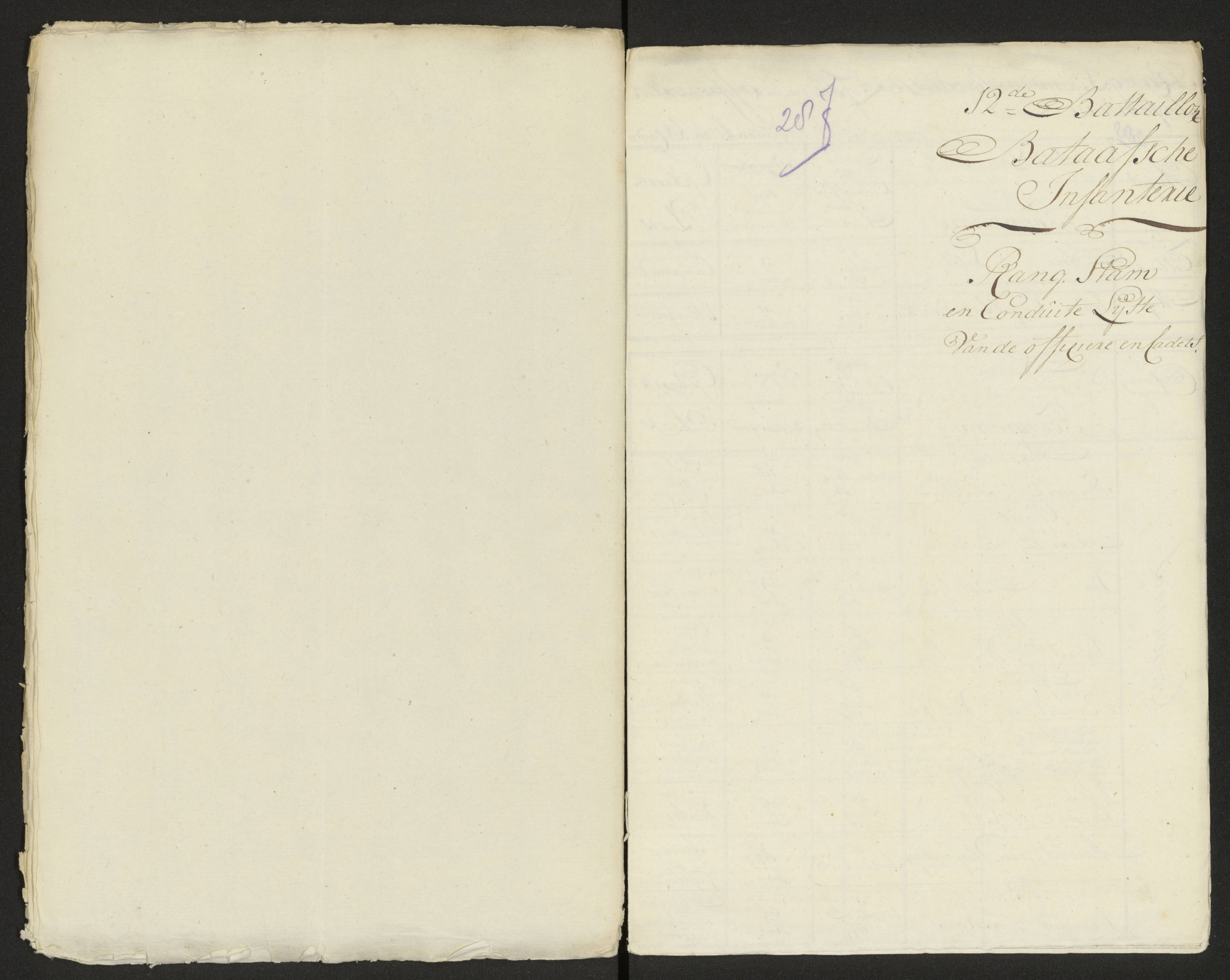 Scan 292 uit het bronpakket: Conduitestaten van officieren en cadetten (1803–1804)