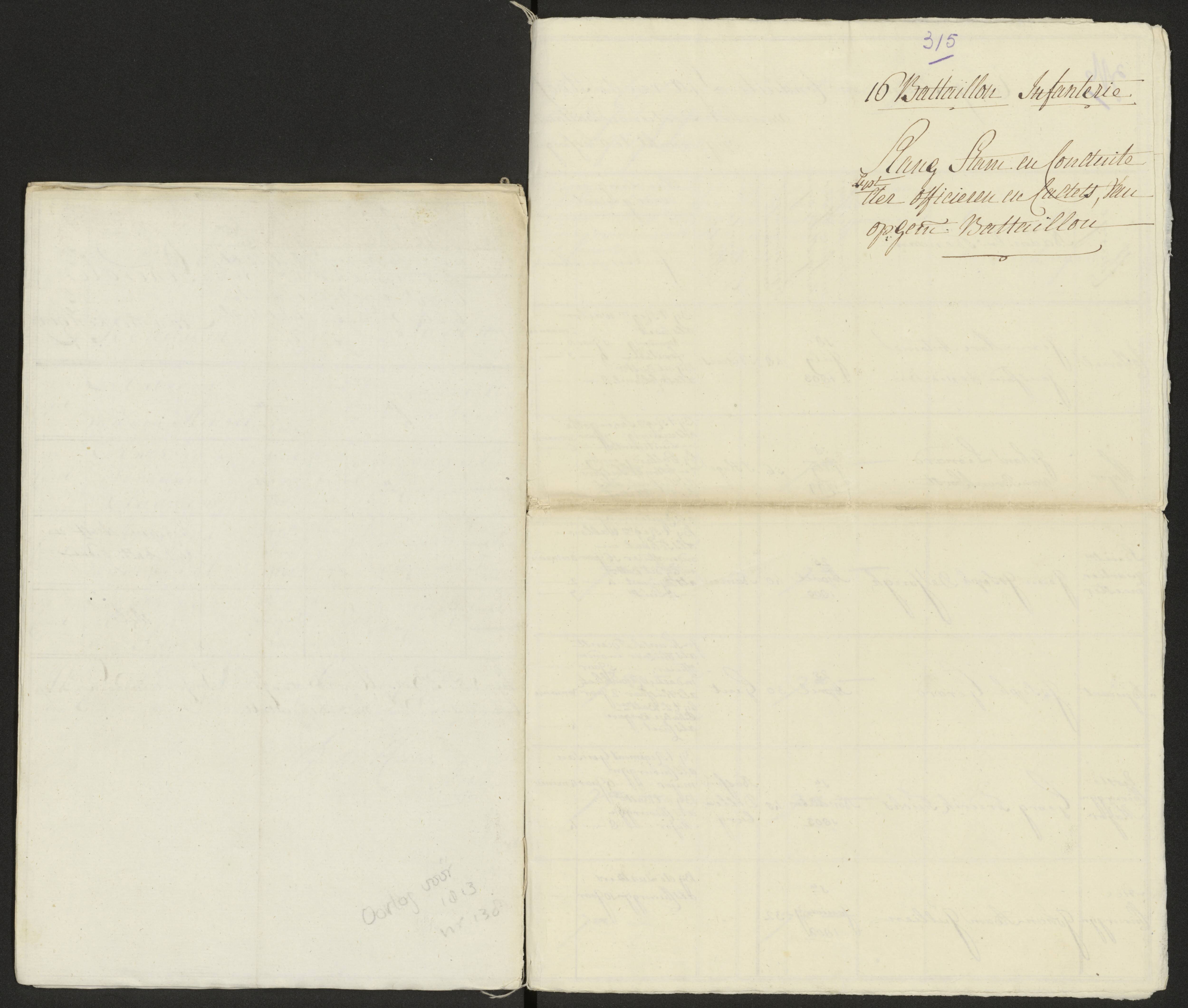 Scan 323 uit het bronpakket: Conduitestaten van officieren en cadetten (1803–1804)