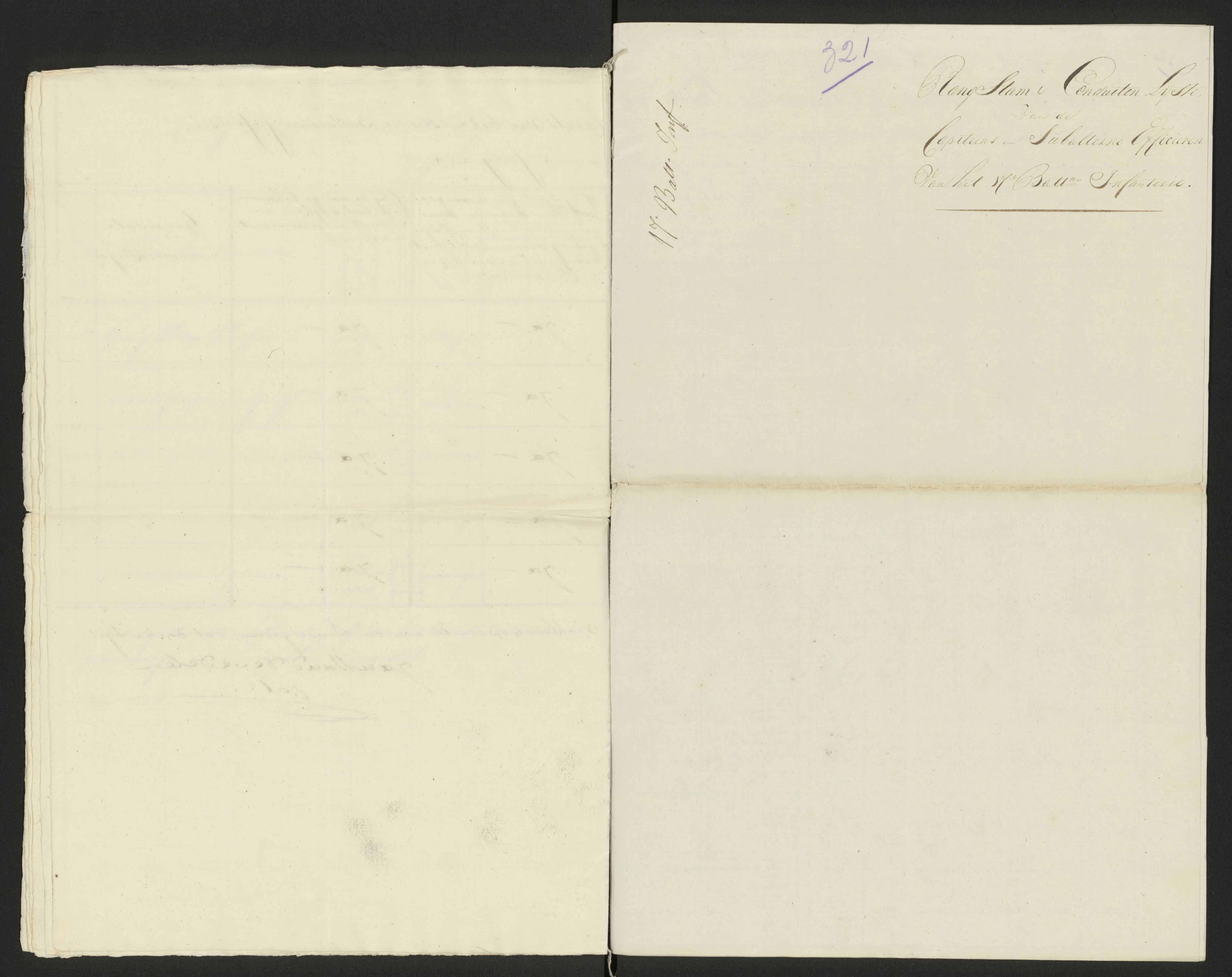 Scan 329 uit het bronpakket: Conduitestaten van officieren en cadetten (1803–1804)