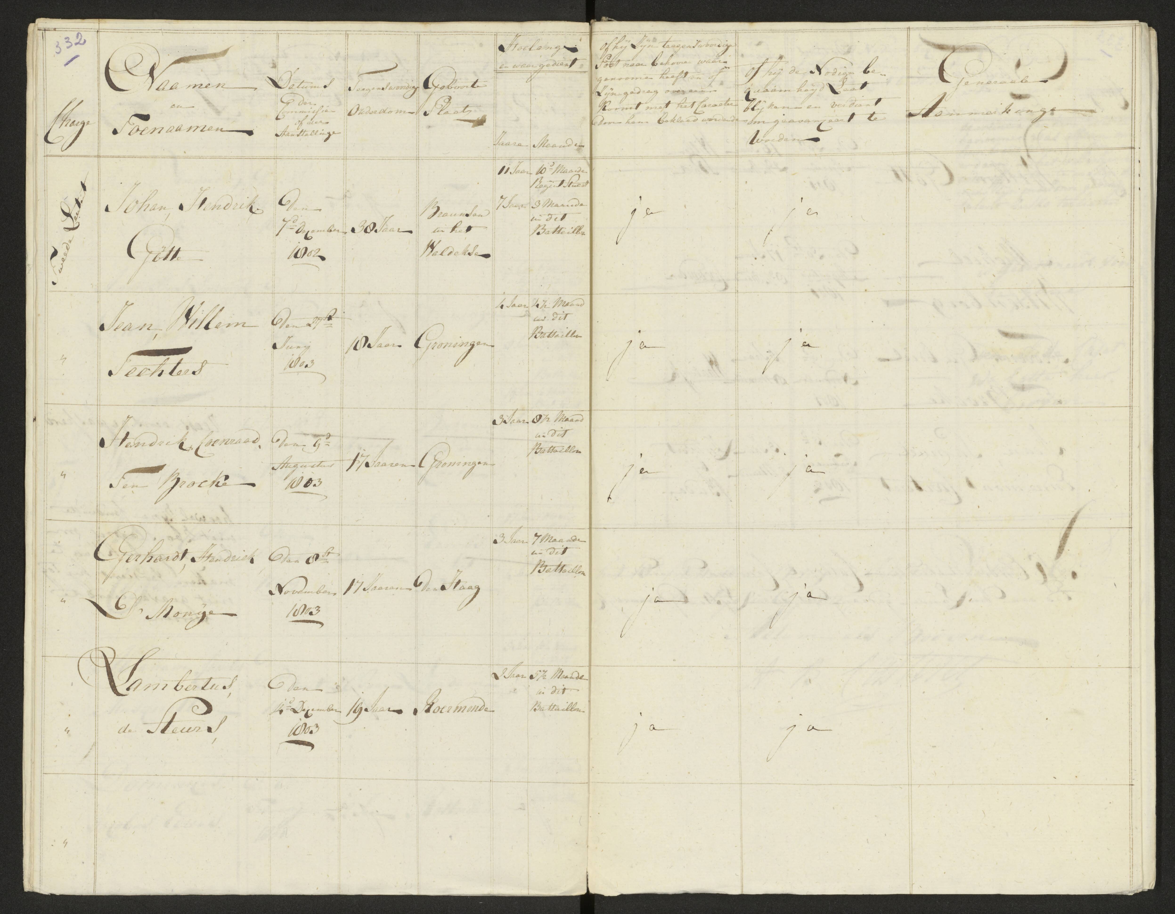 Scan 339 uit het bronpakket: Conduitestaten van officieren en cadetten (1803–1804)