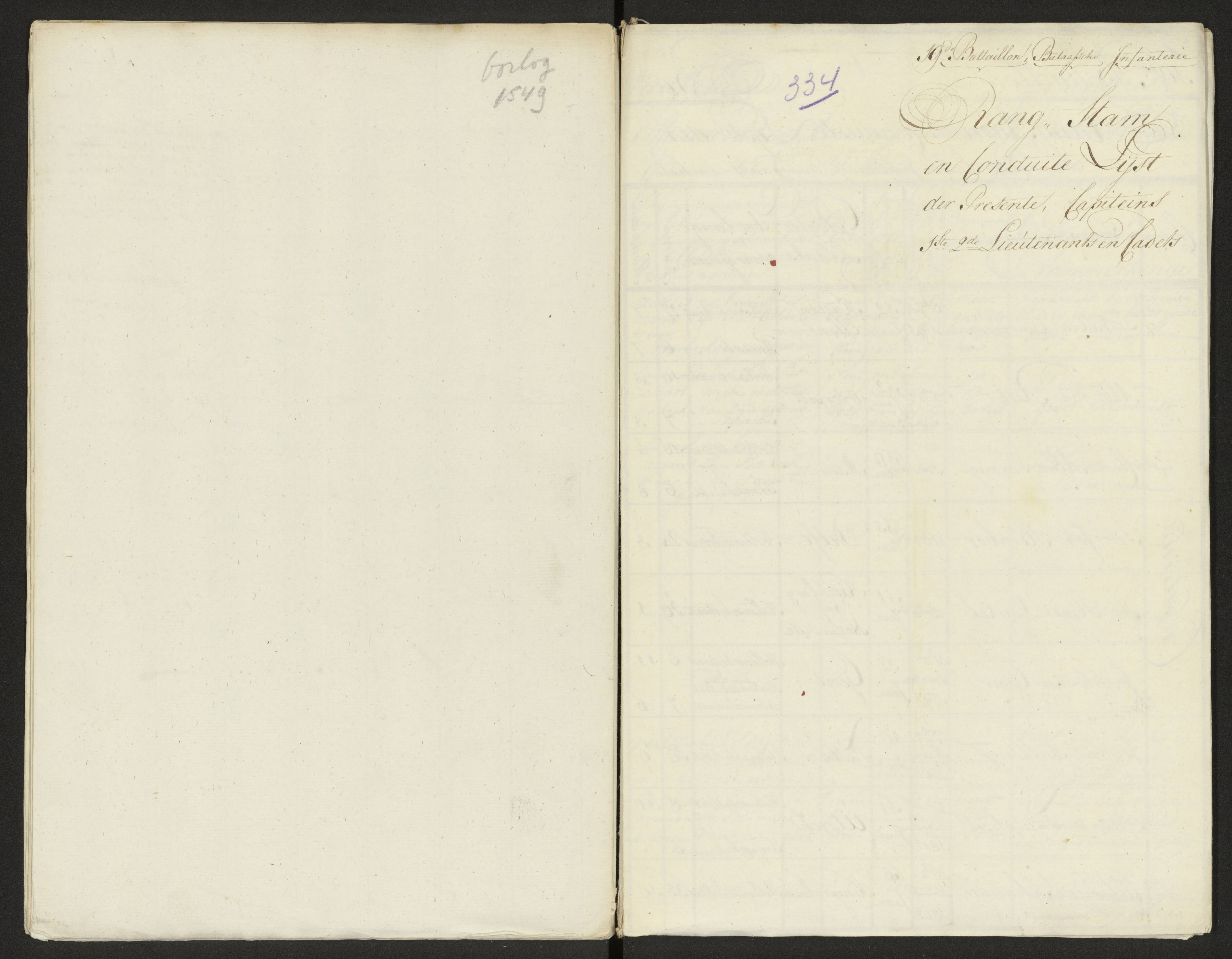Scan 342 uit het bronpakket: Conduitestaten van officieren en cadetten (1803–1804)