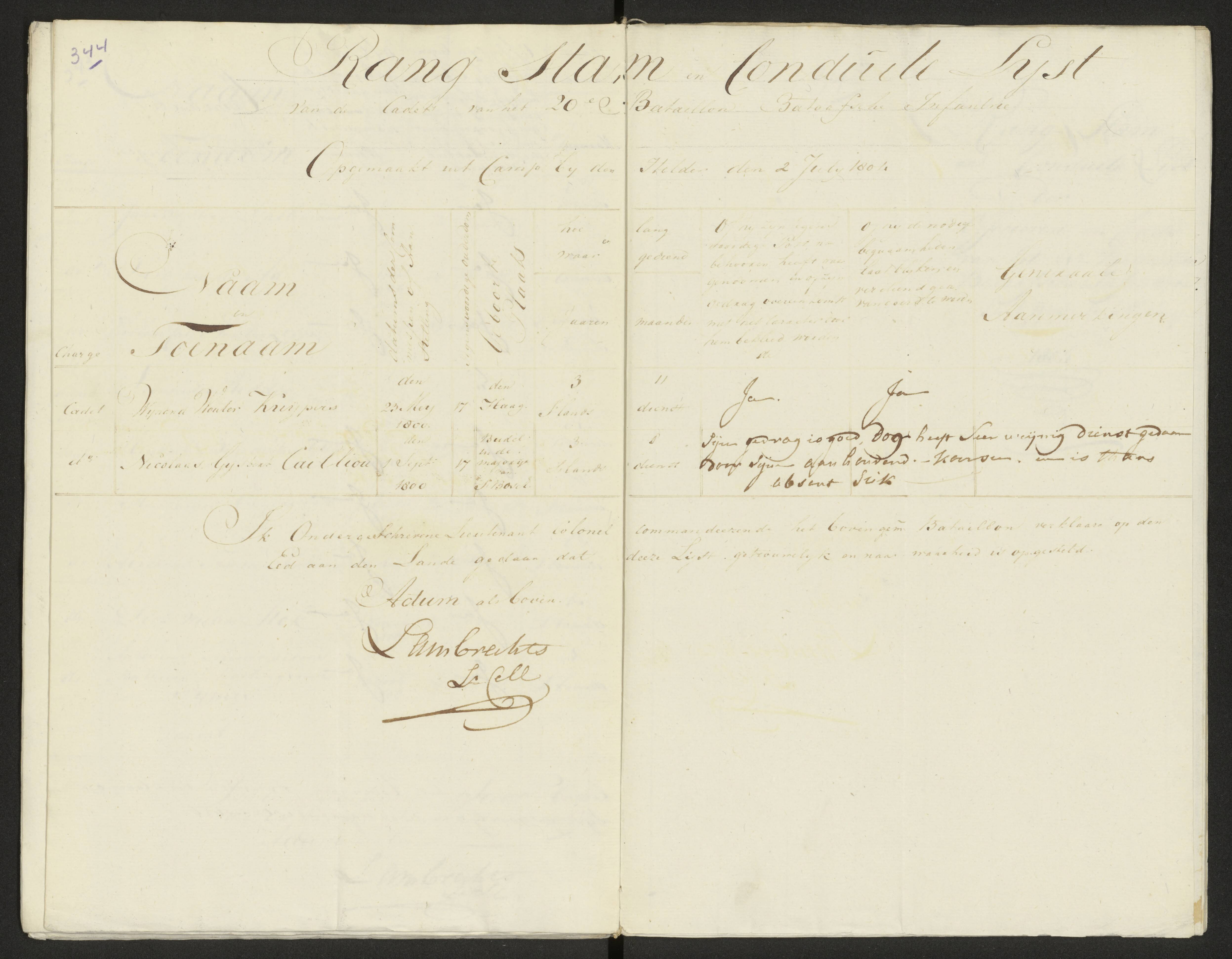 Scan 352 uit het bronpakket: Conduitestaten van officieren en cadetten (1803–1804)